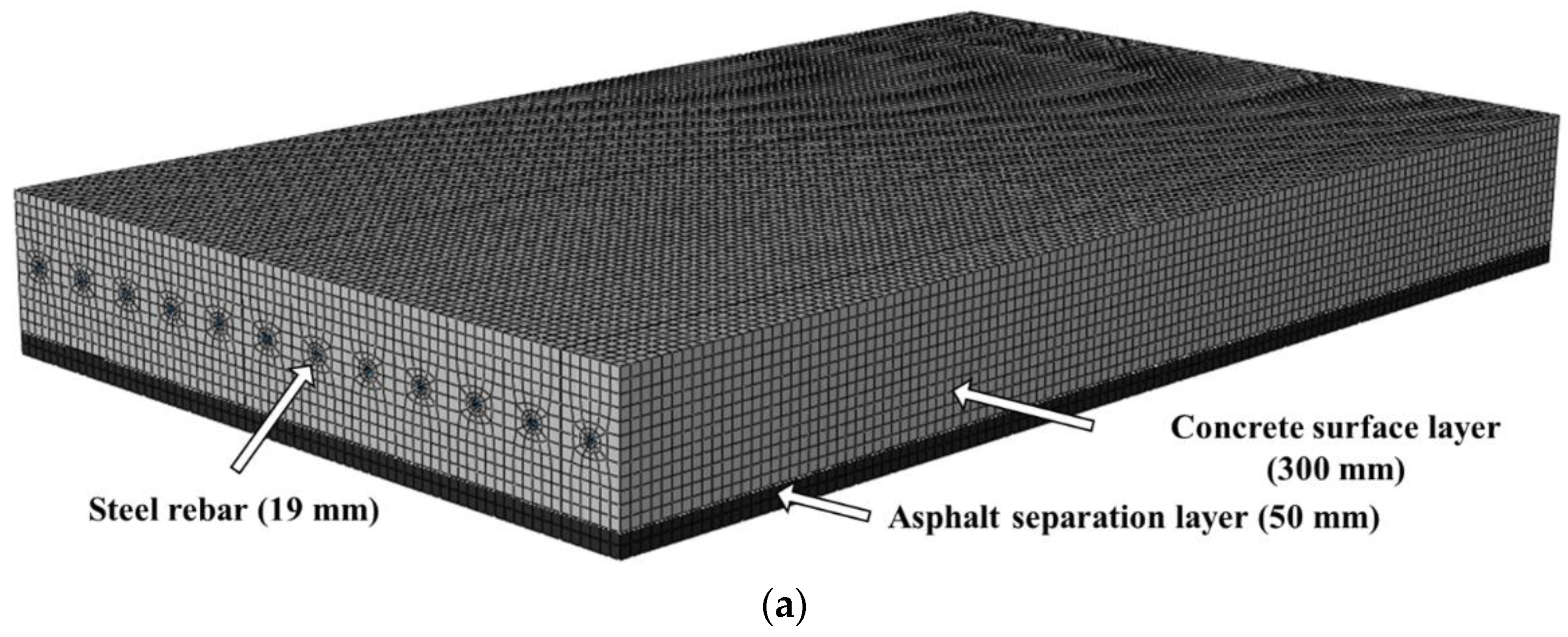 Sustainability 15 04809 g008a