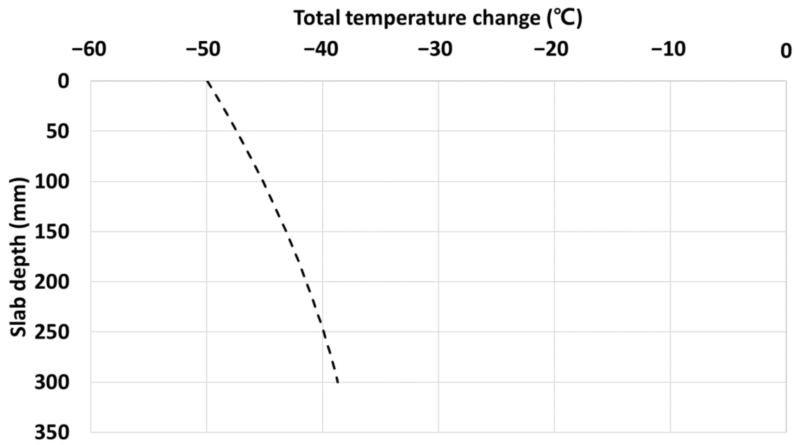 Sustainability 15 04809 g009