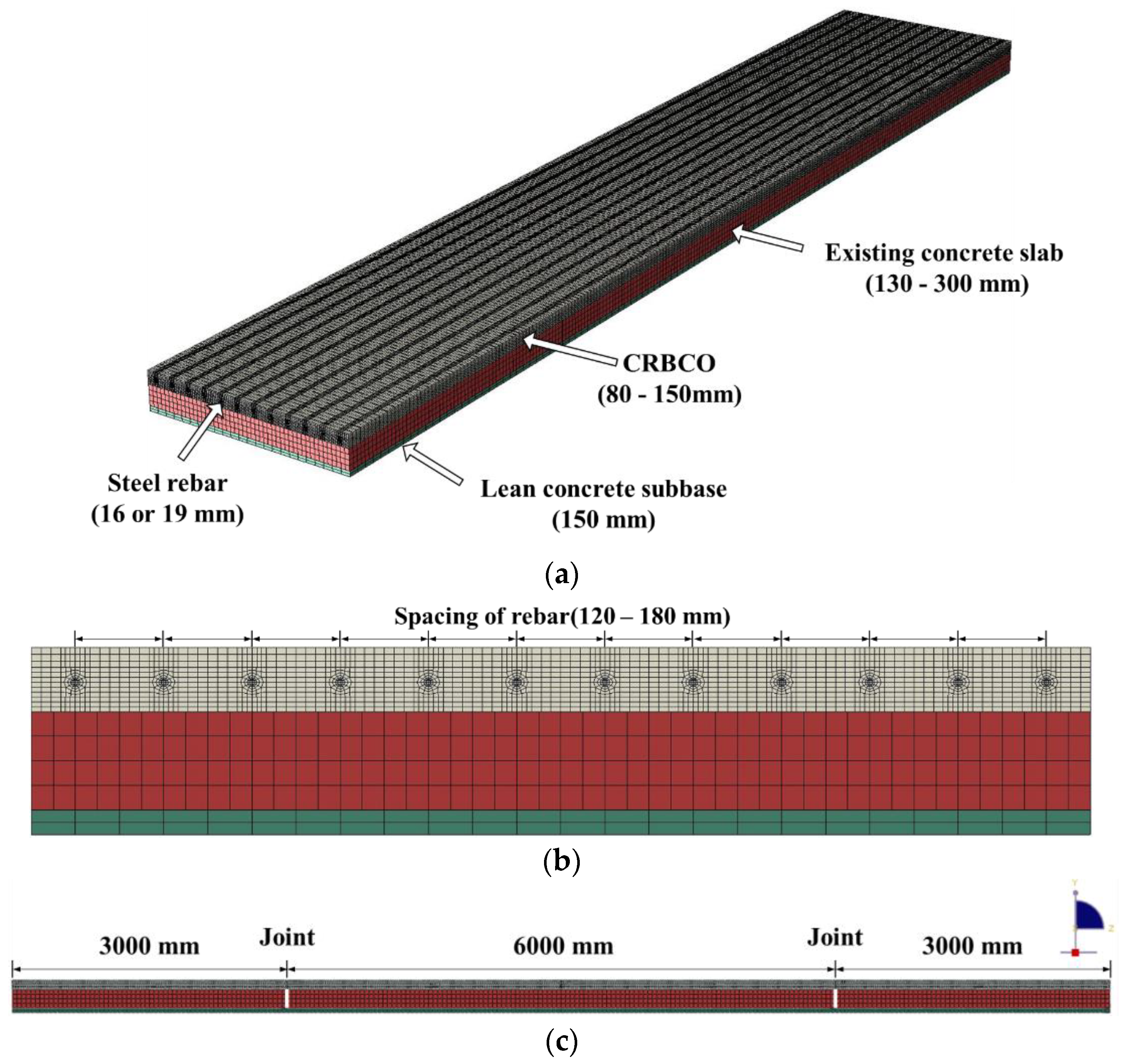 Sustainability 15 04809 g012