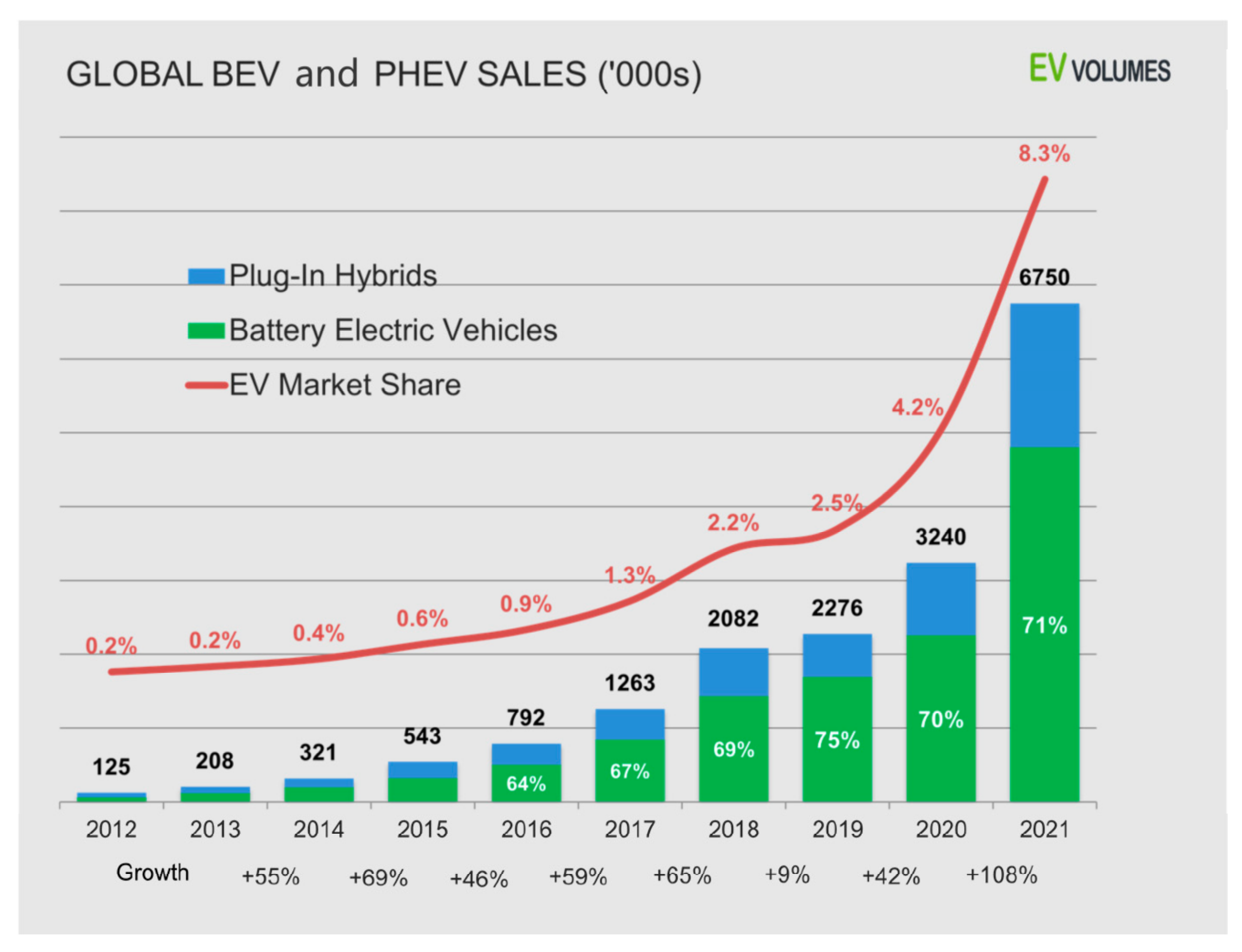 Sustainability 15 04810 g005 Sustainability 15 04810 g005
