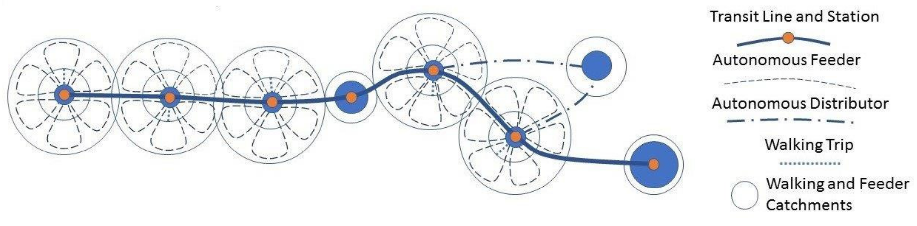 Sustainability 15 04810 g007 Sustainability 15 04810 g007