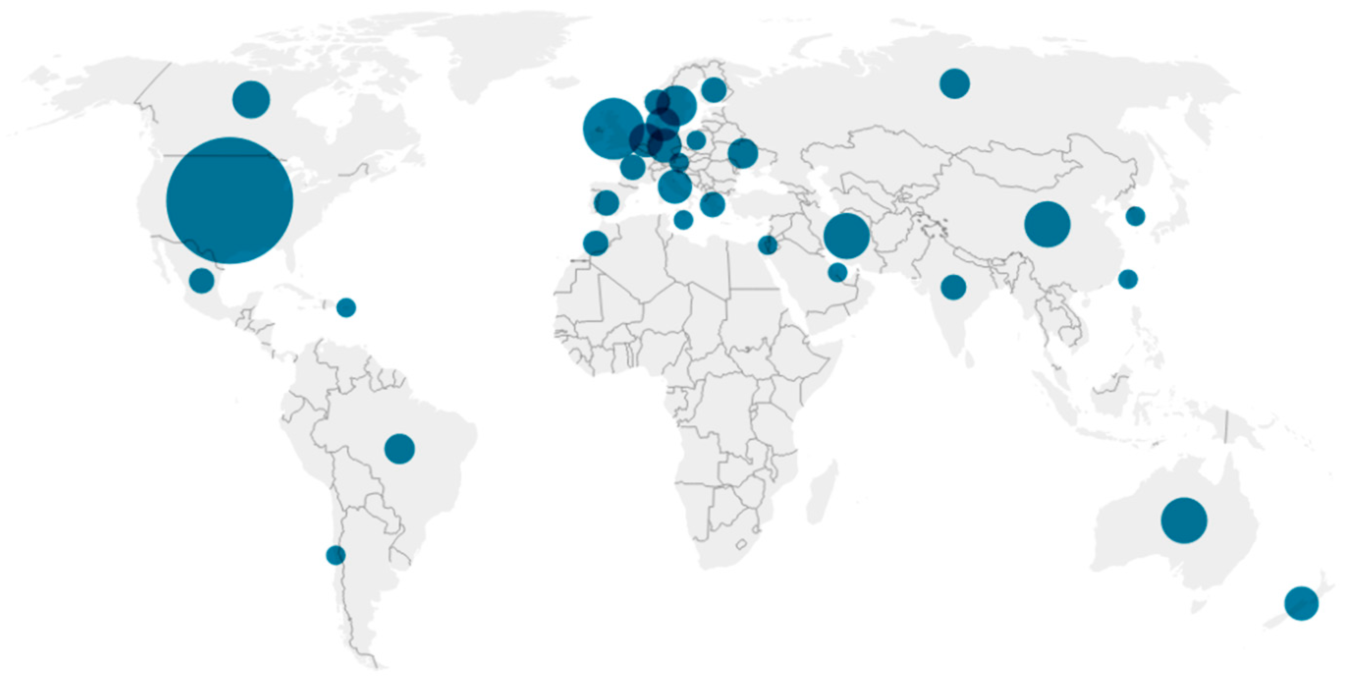 Sustainability 15 04811 g005 Sustainability 15 04811 g005