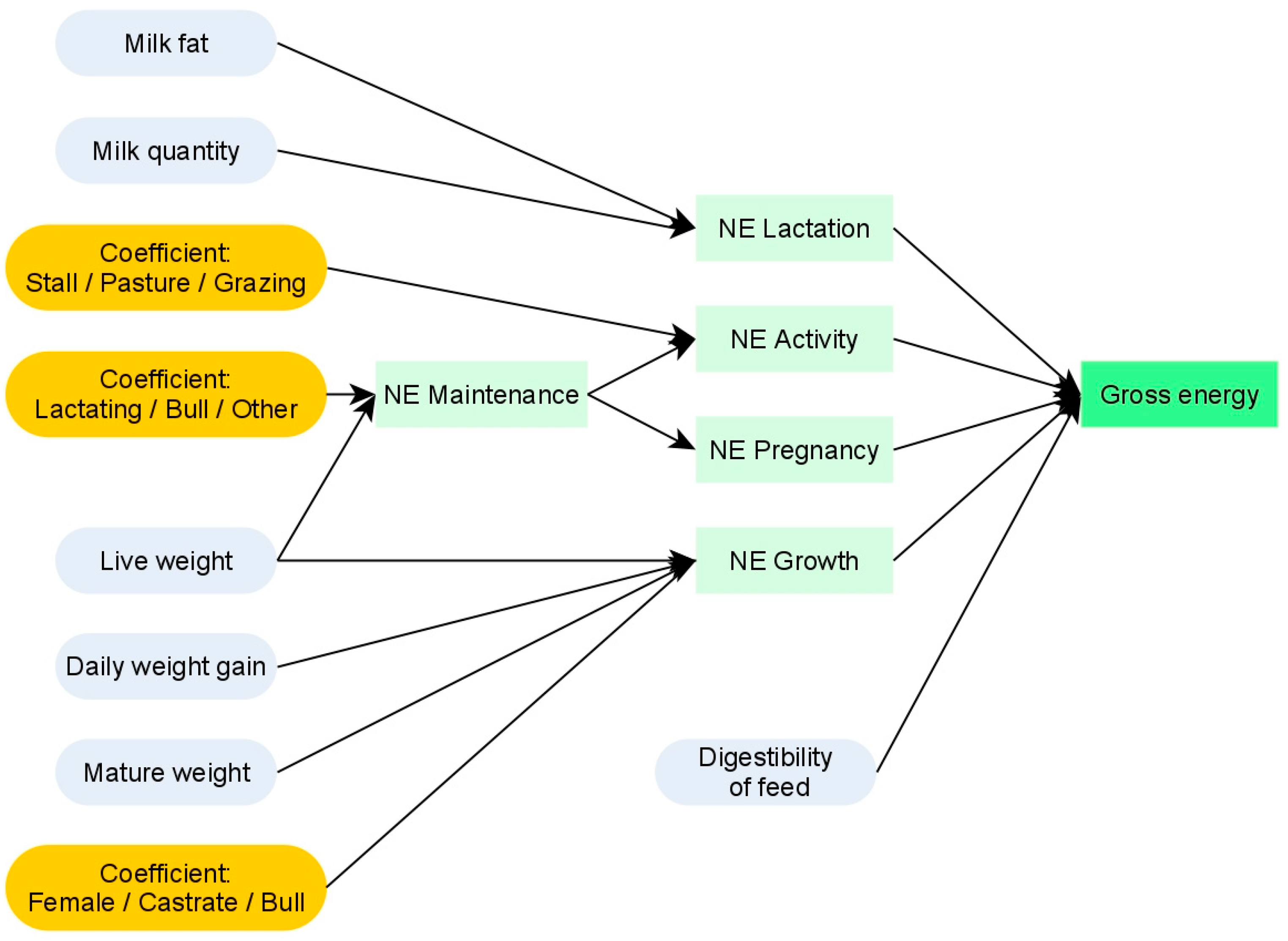 Sustainability 15 04814 g001 Sustainability 15 04814 g001