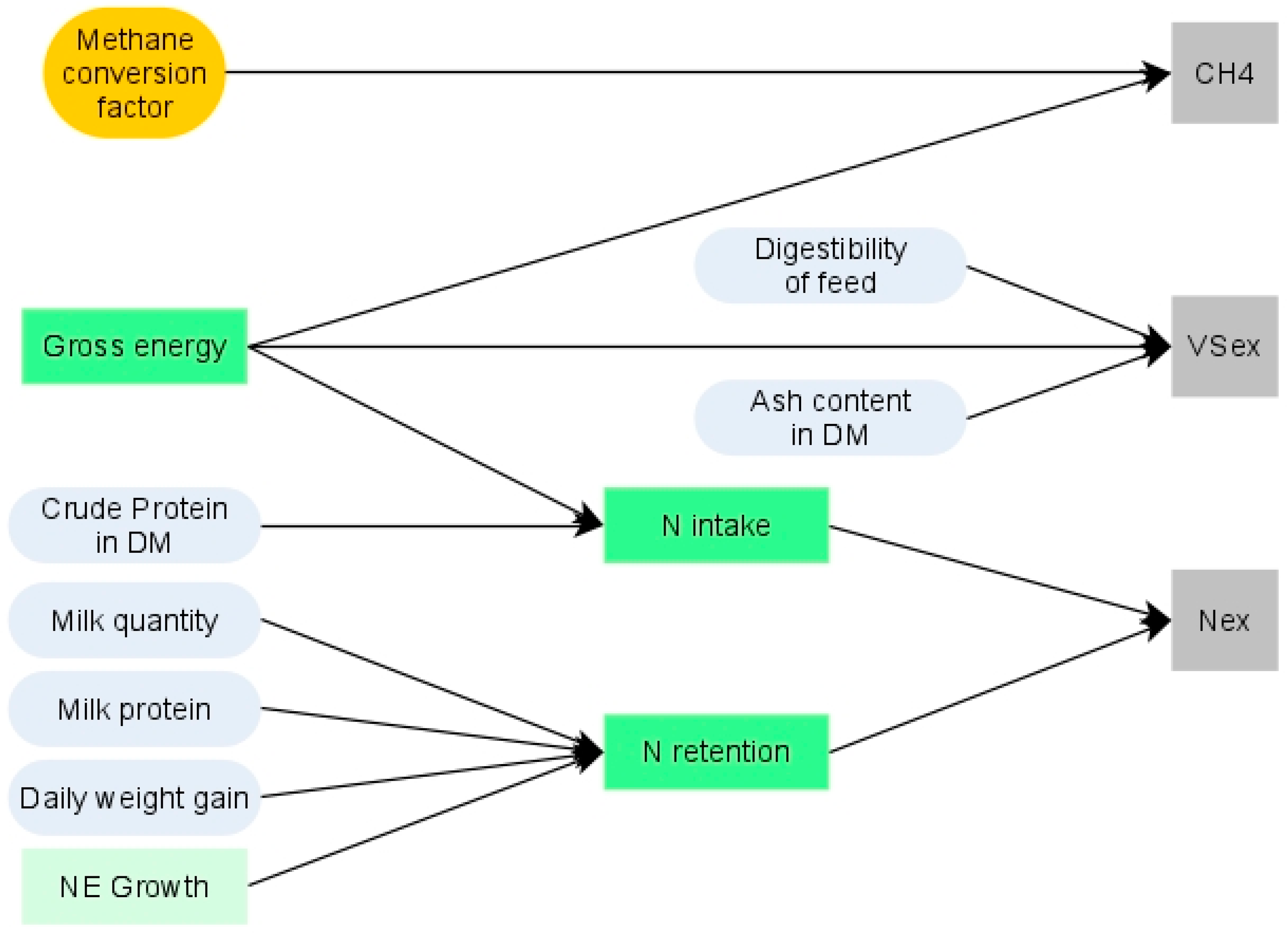 Sustainability 15 04814 g002 Sustainability 15 04814 g002