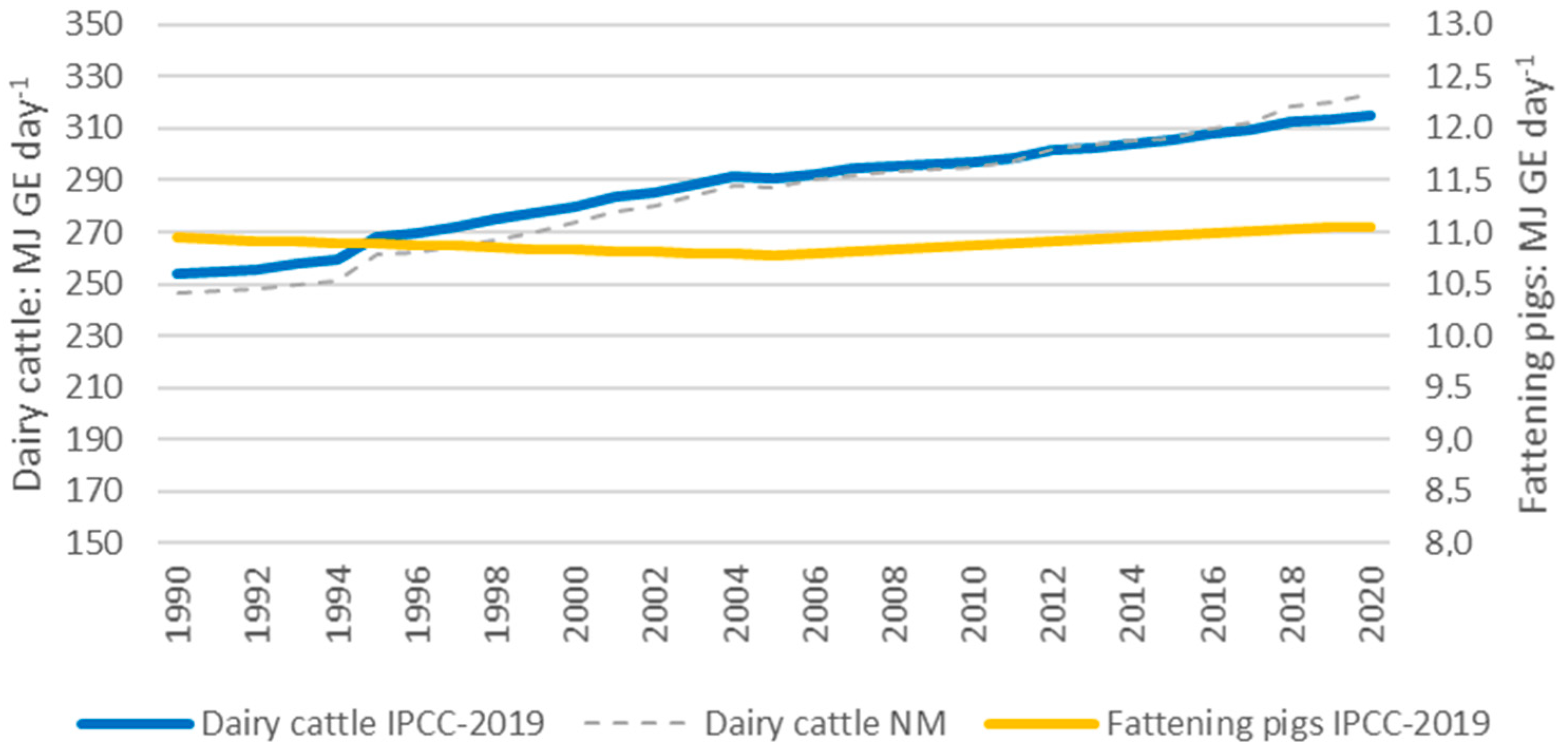 Sustainability 15 04814 g003 Sustainability 15 04814 g003