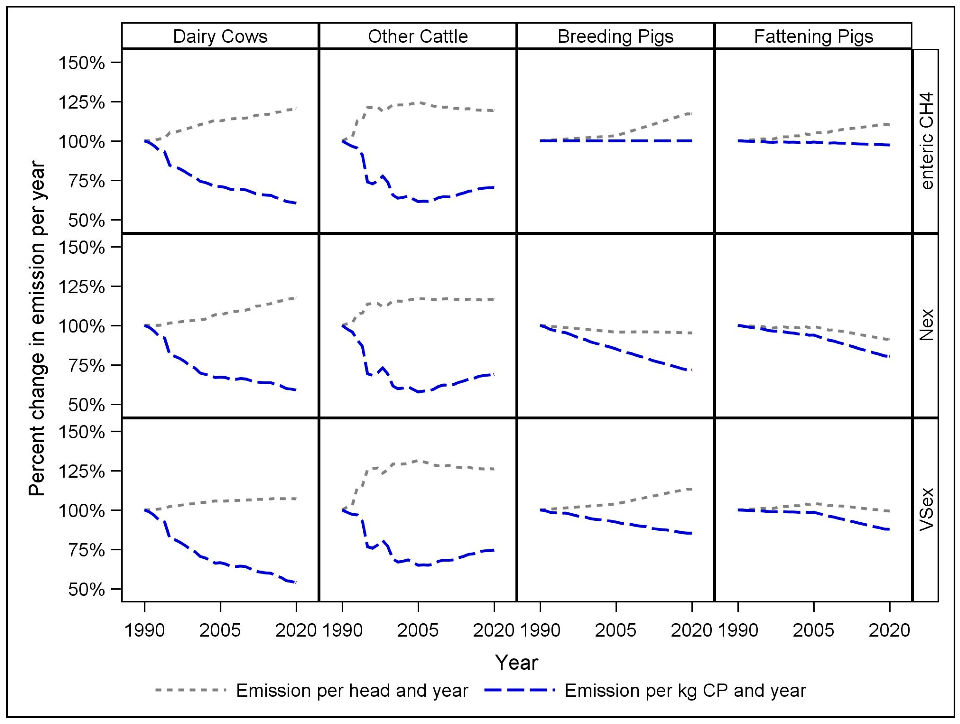 Sustainability 15 04814 g007 Sustainability 15 04814 g007