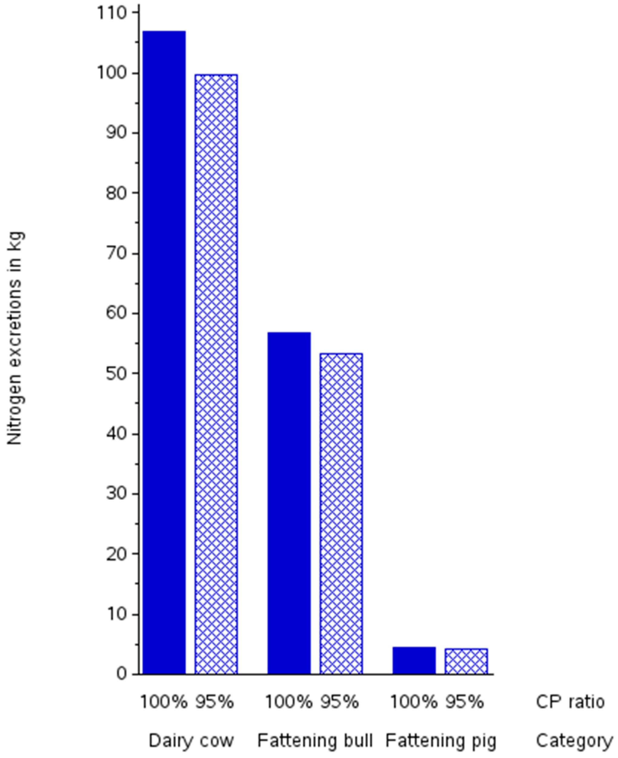 Sustainability 15 04814 g008 Sustainability 15 04814 g008