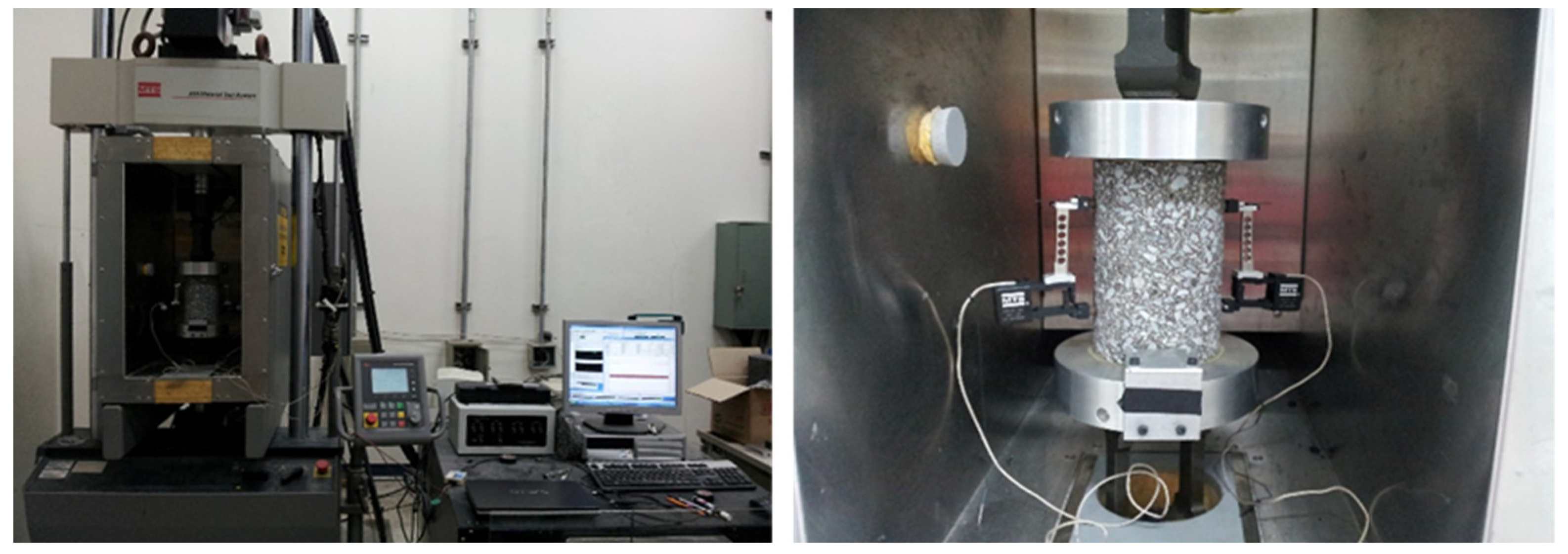 Sustainability 15 04815 g003 550