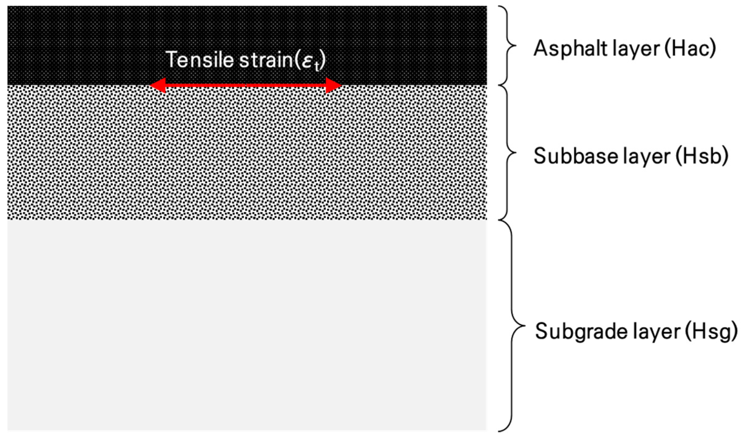 Sustainability 15 04815 g008 550