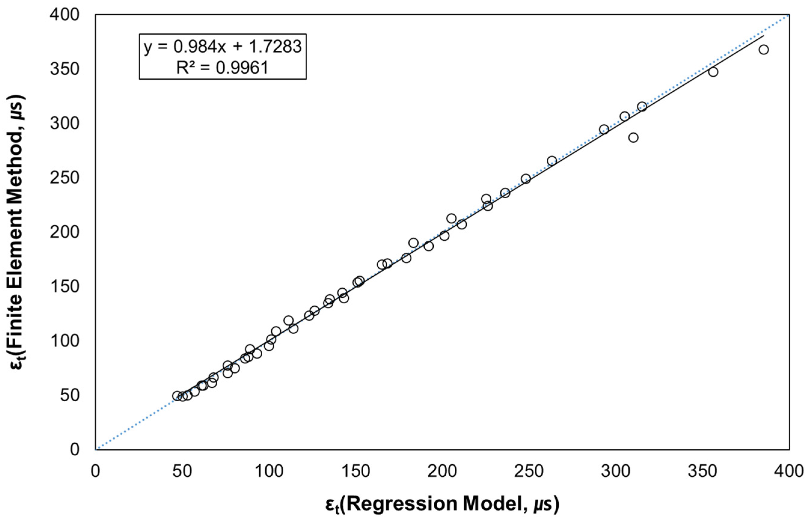 Sustainability 15 04815 g011 550