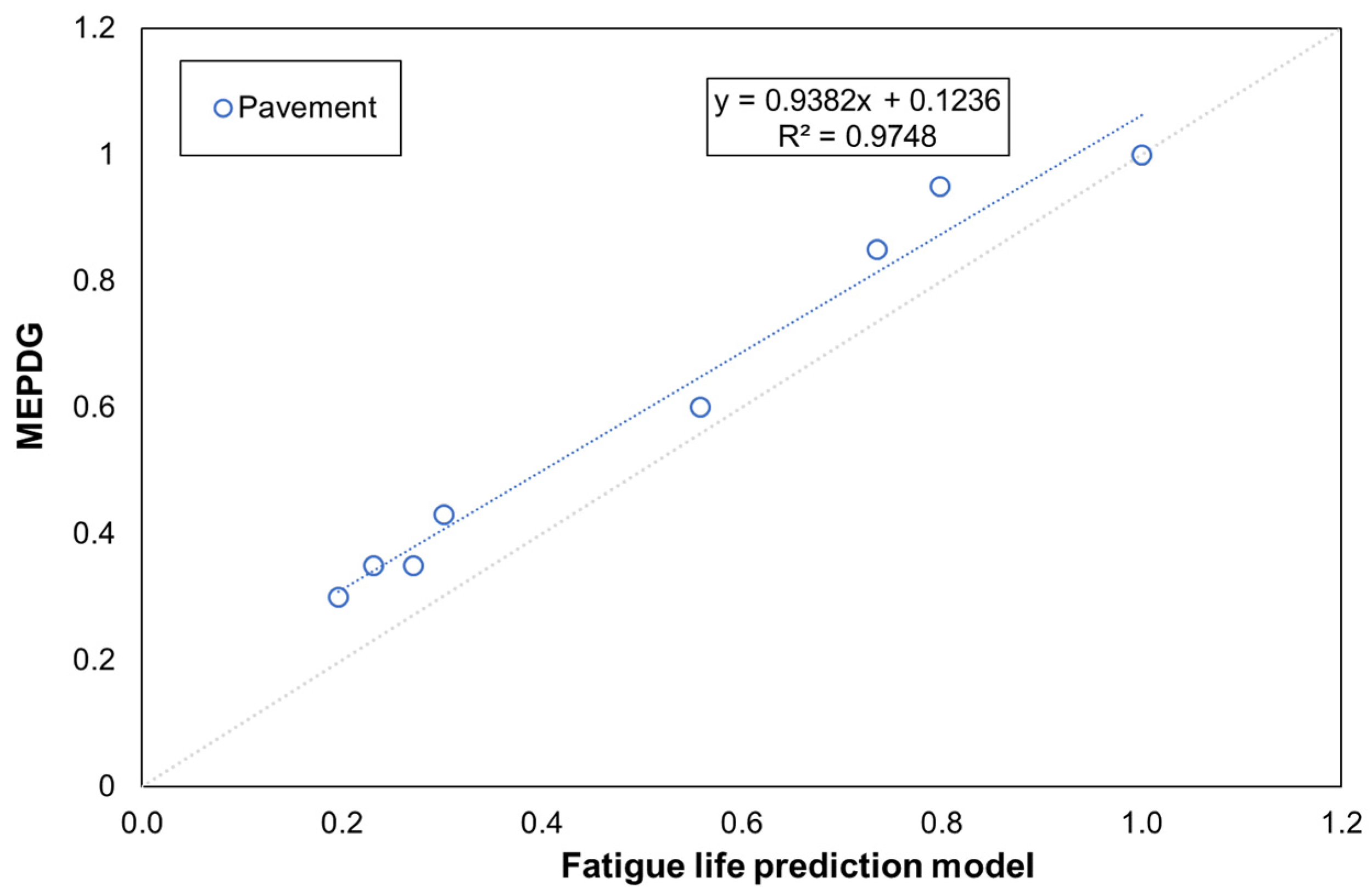 Sustainability 15 04815 g012 550