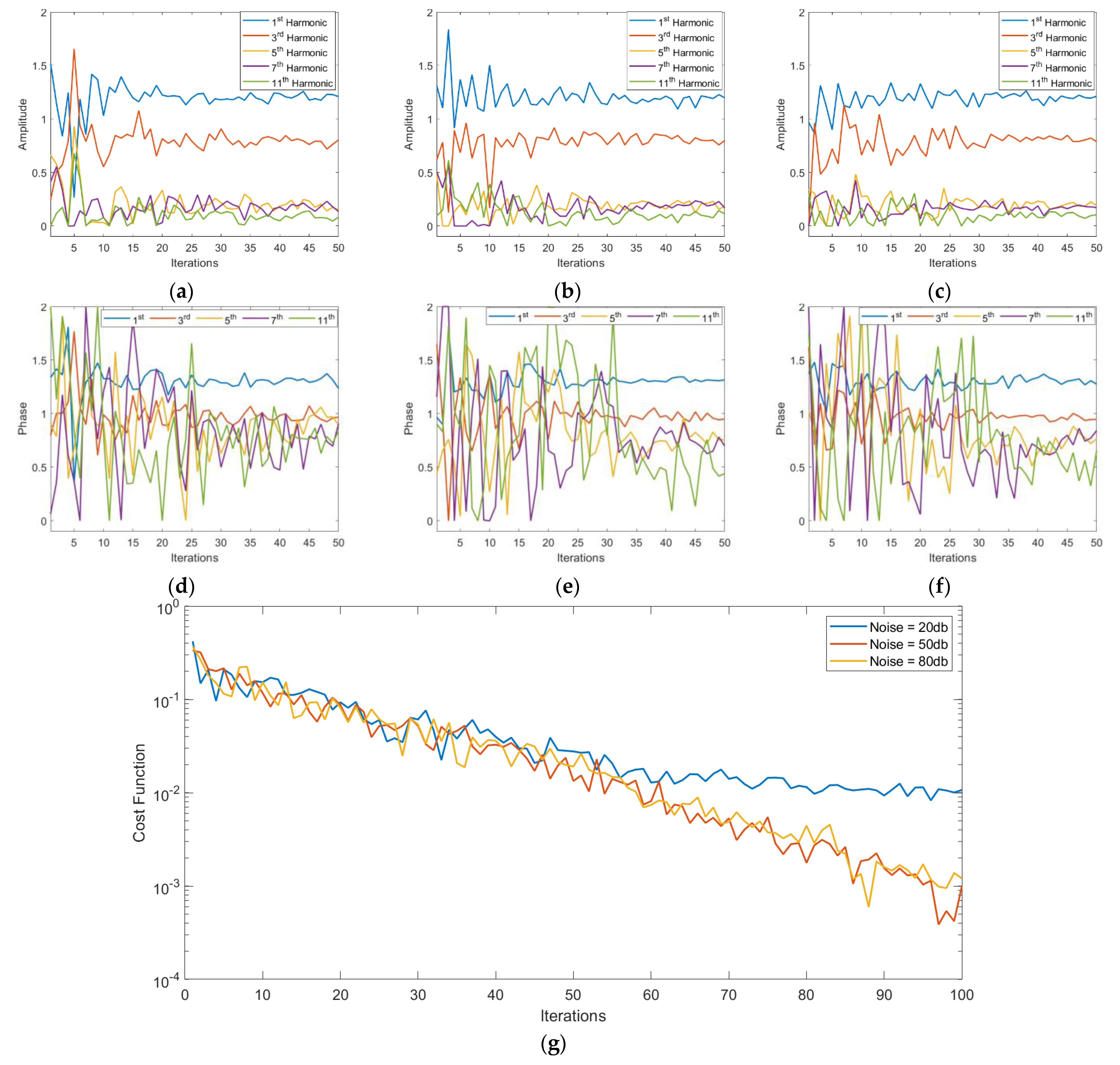 Sustainability 15 04816 g003