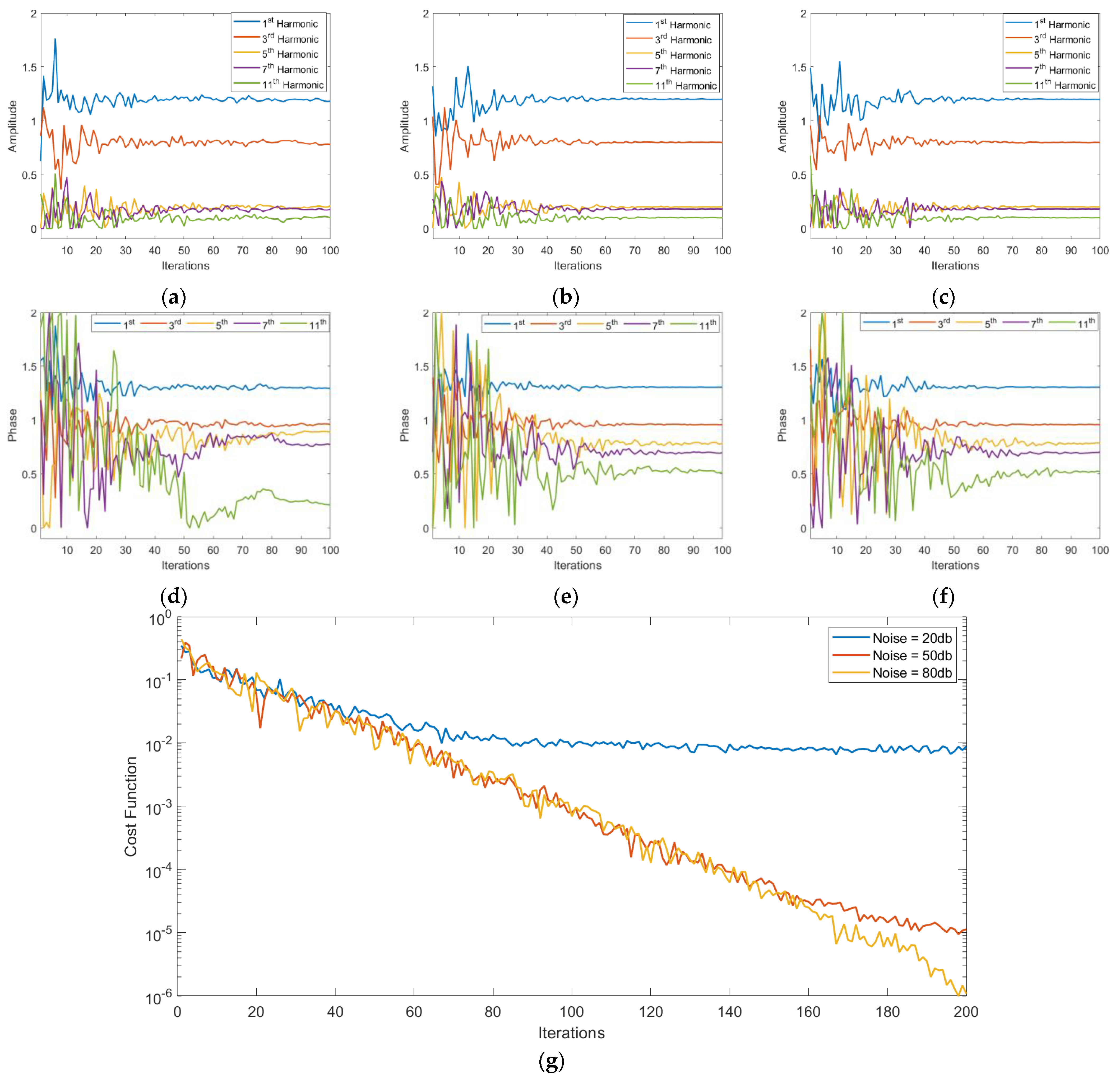 Sustainability 15 04816 g004