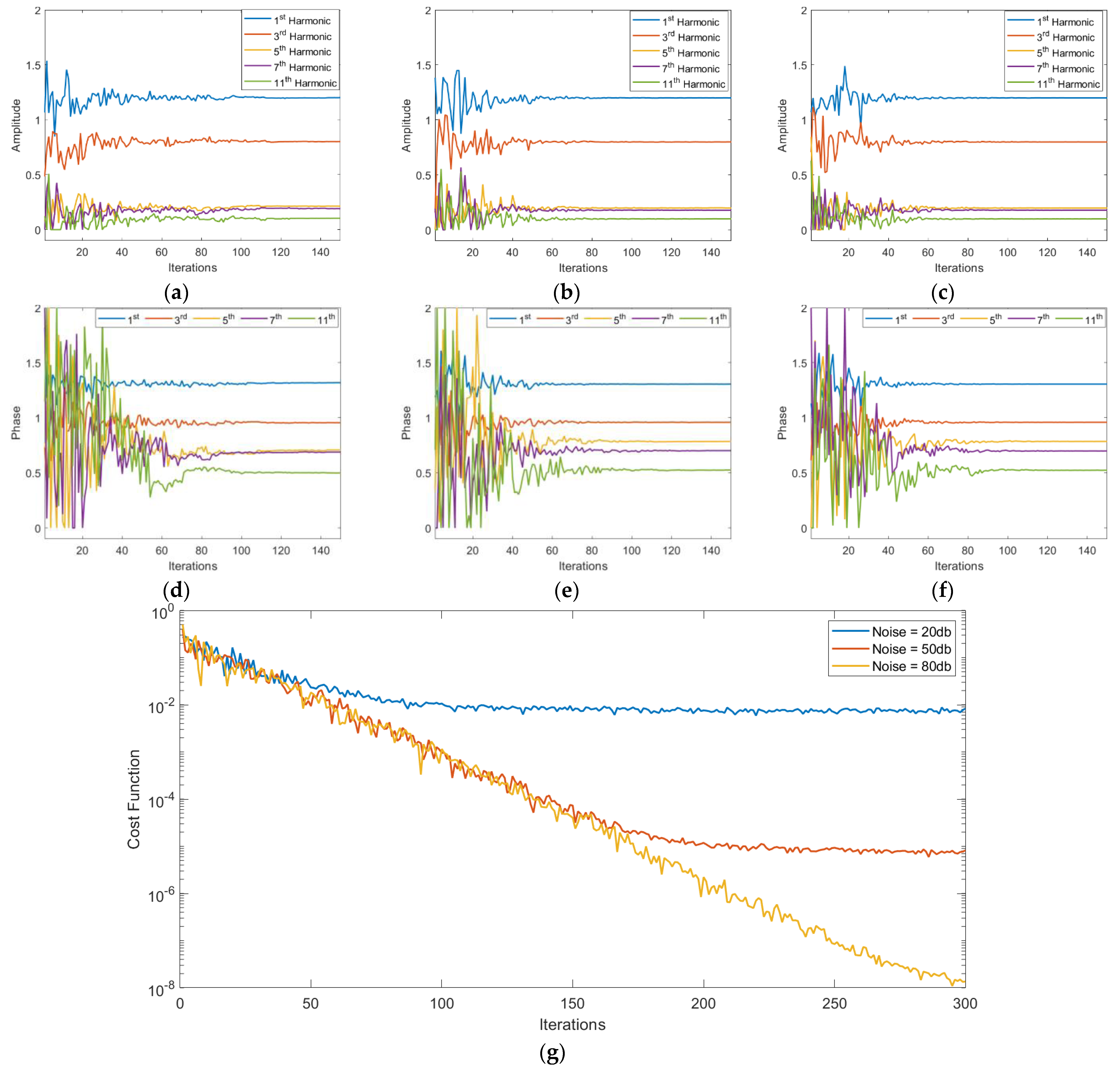 Sustainability 15 04816 g005