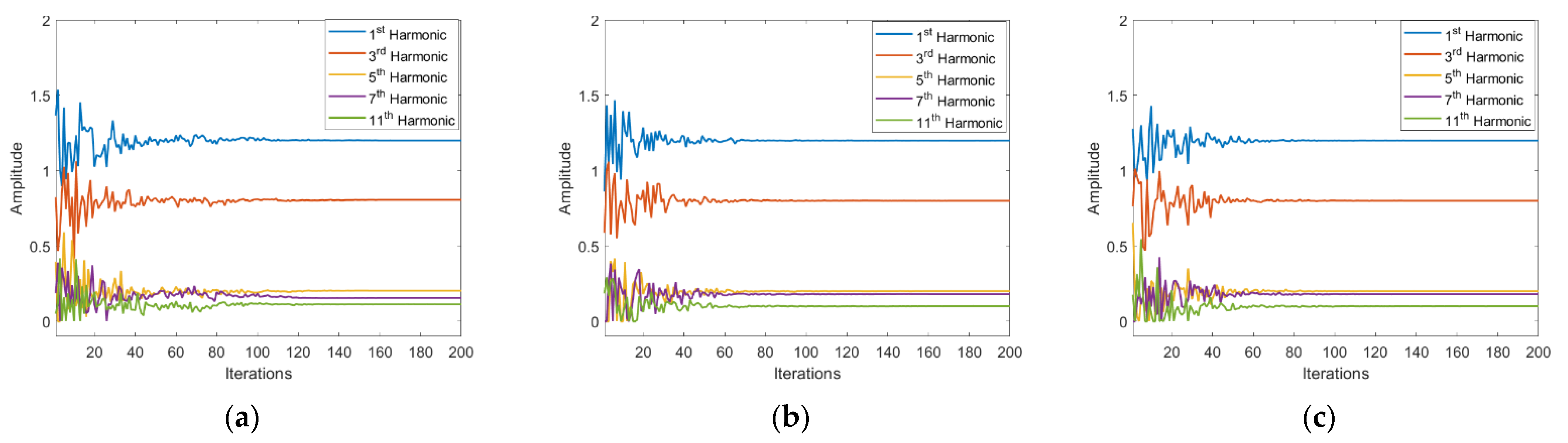 Sustainability 15 04816 g006a