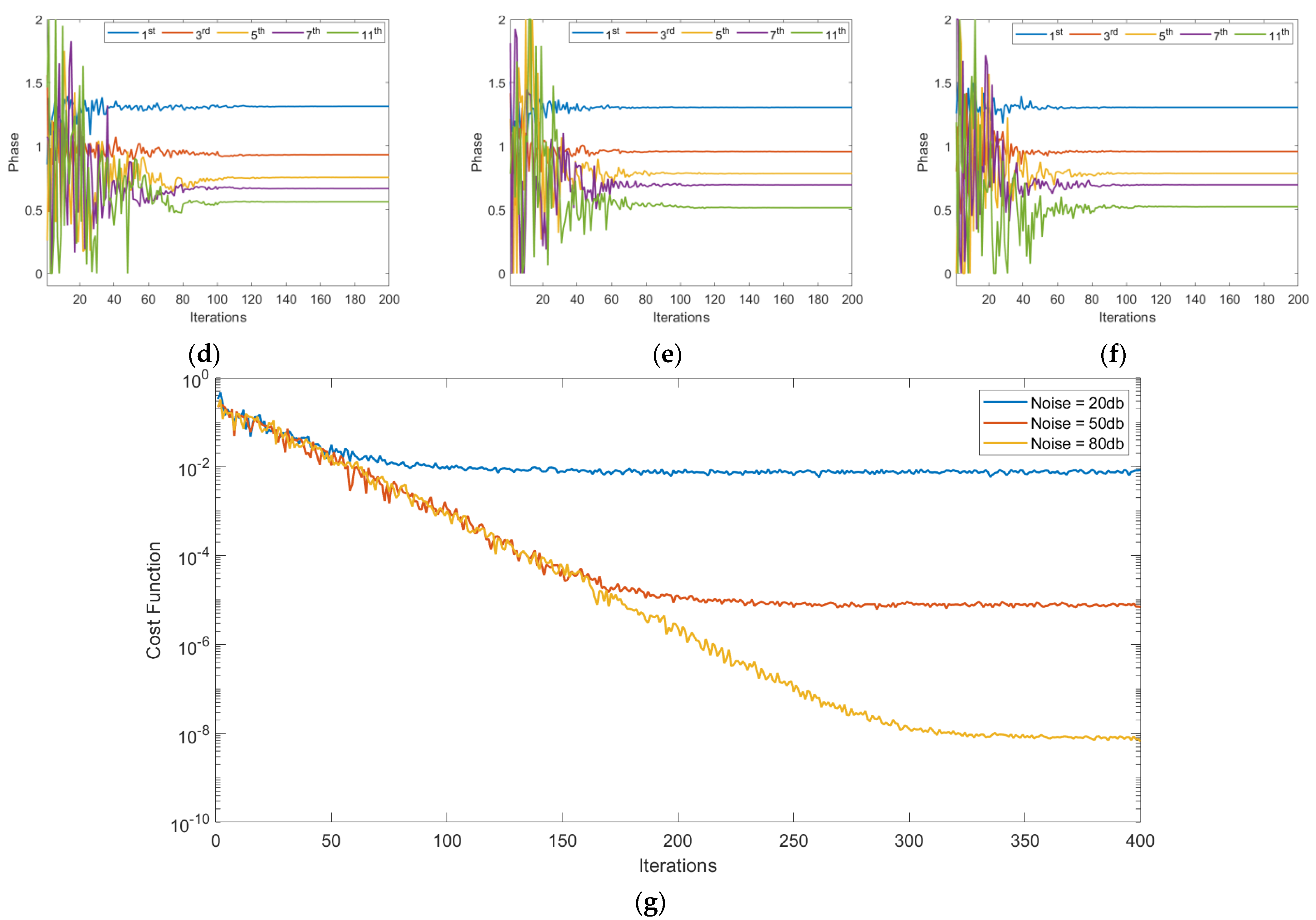 Sustainability 15 04816 g006b