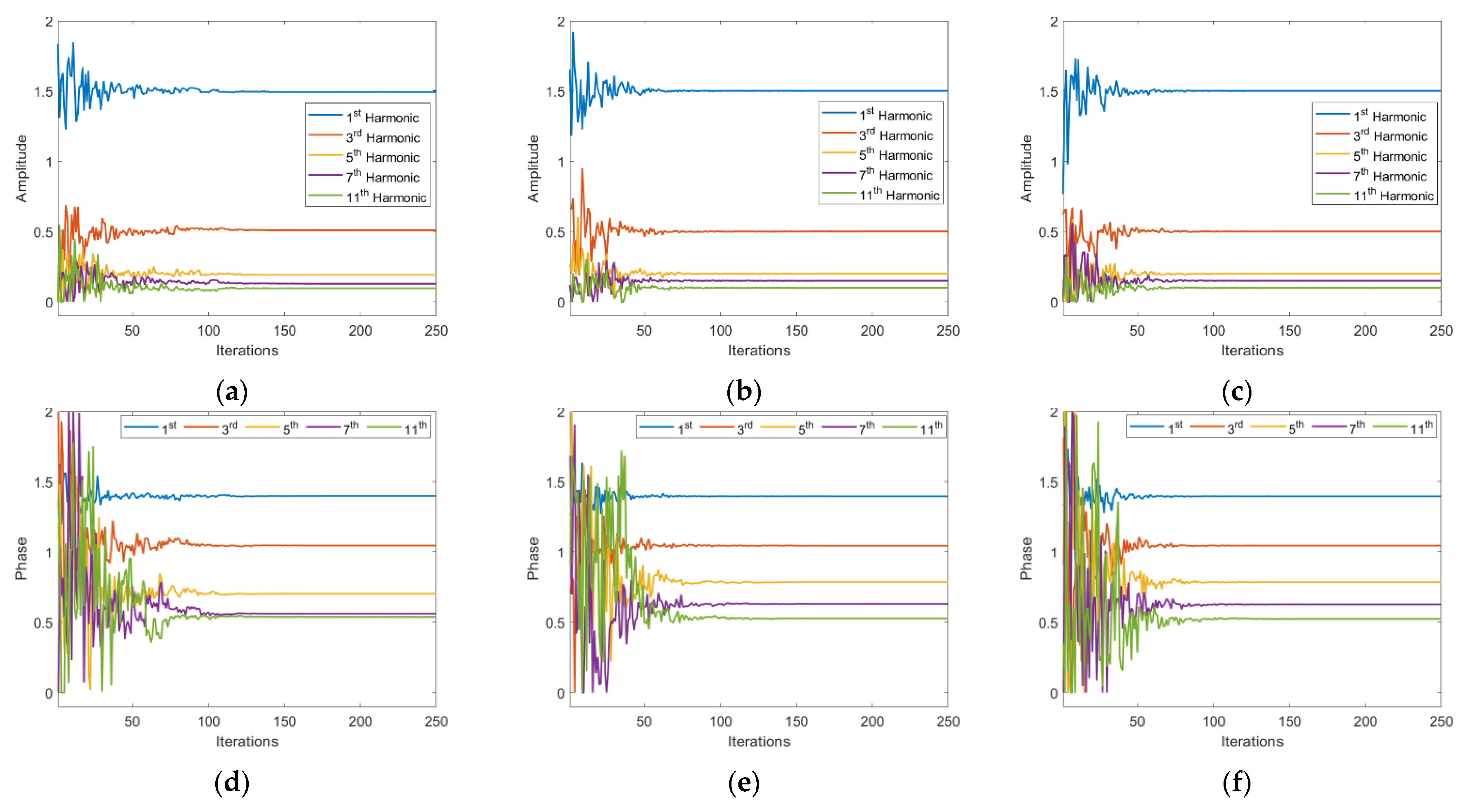 Sustainability 15 04816 g007a