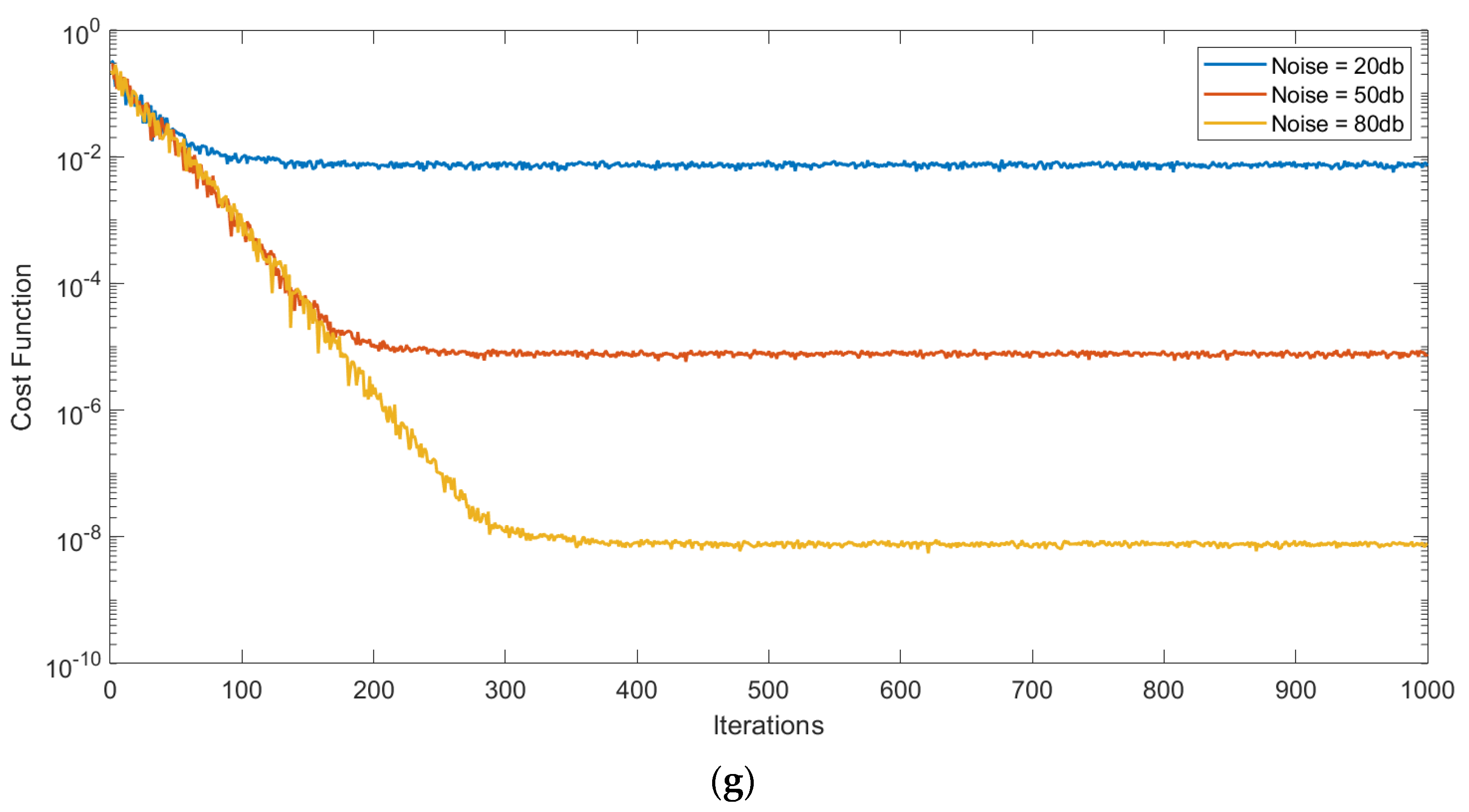 Sustainability 15 04816 g008b
