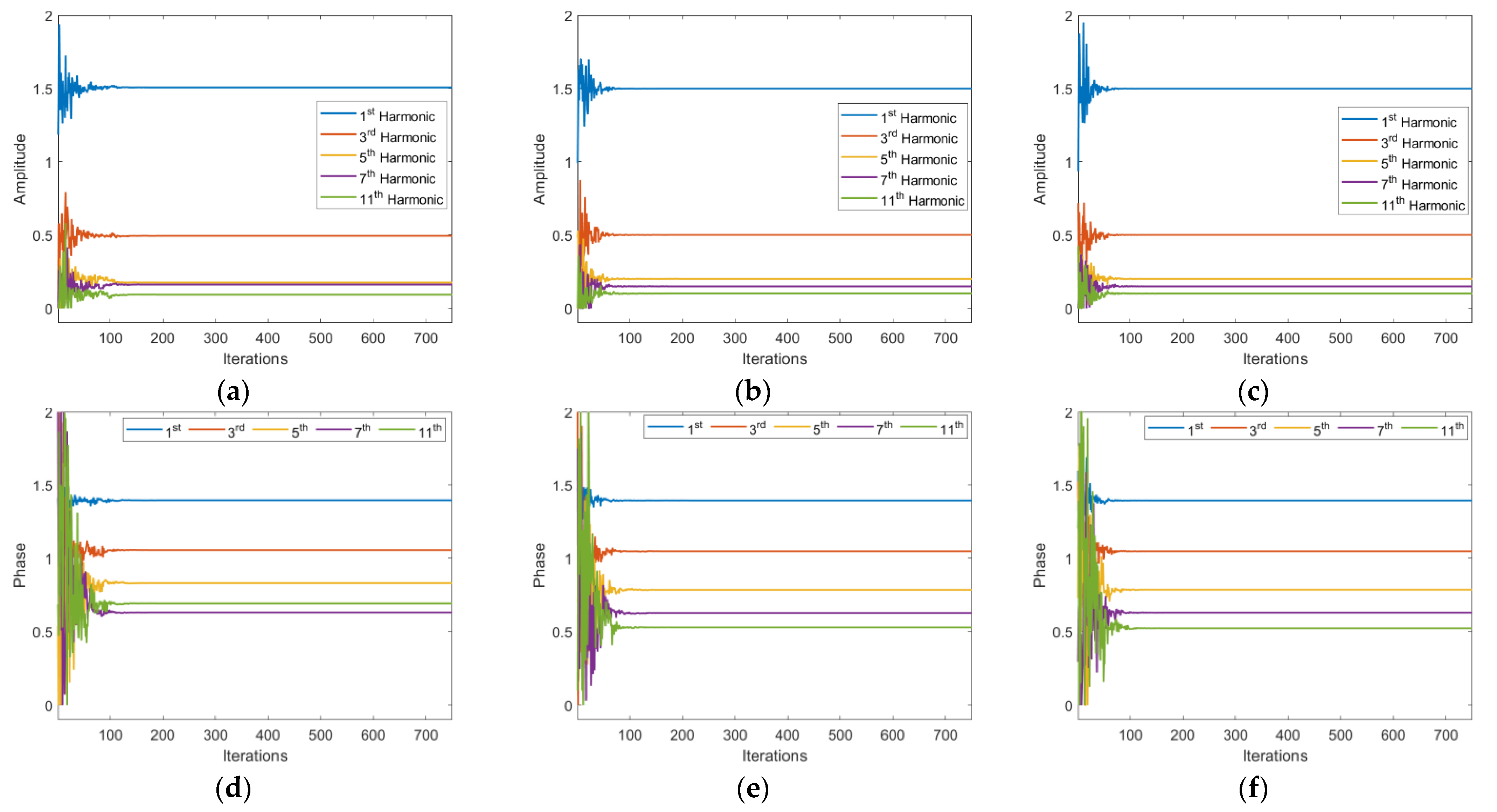 Sustainability 15 04816 g009a