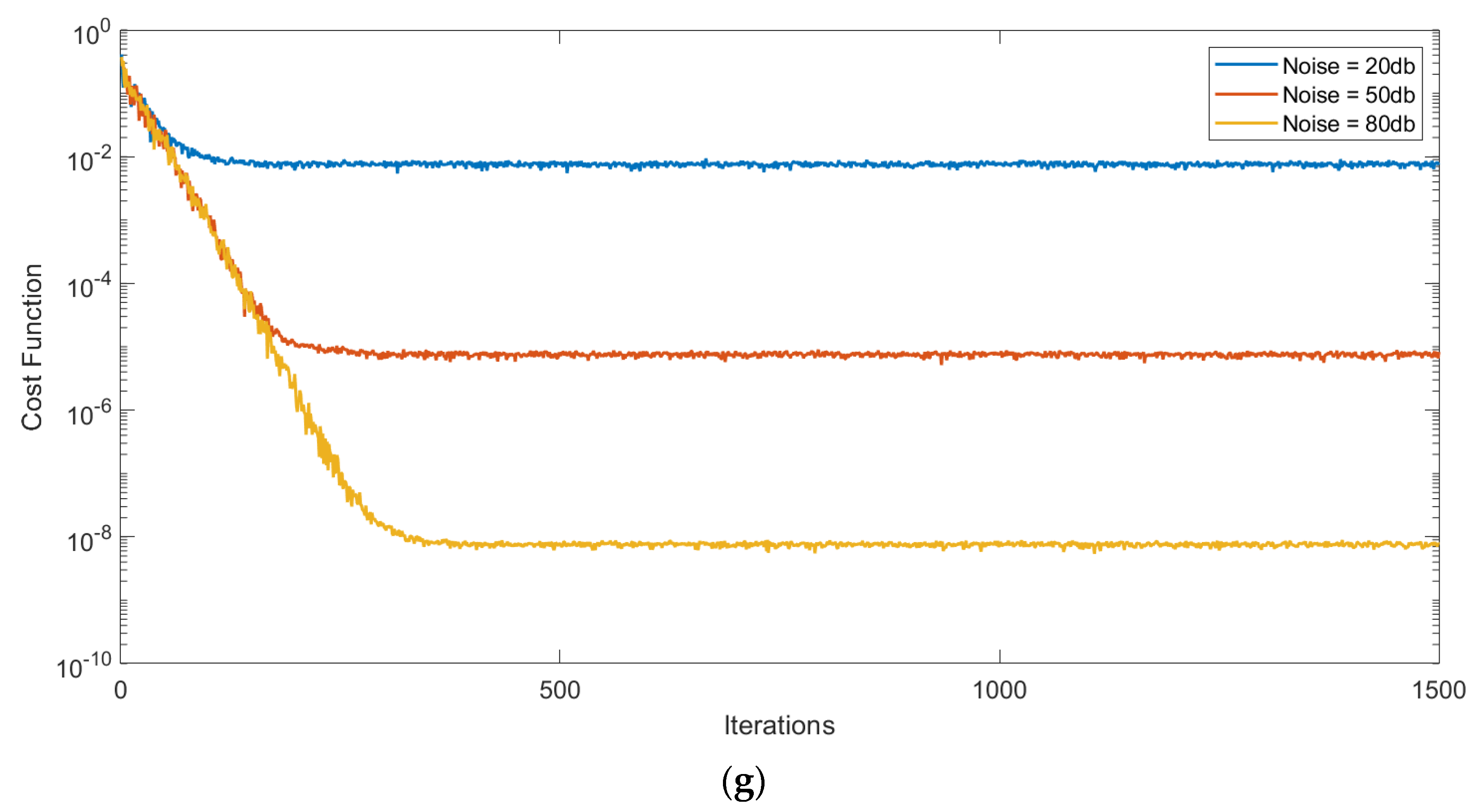 Sustainability 15 04816 g009b
