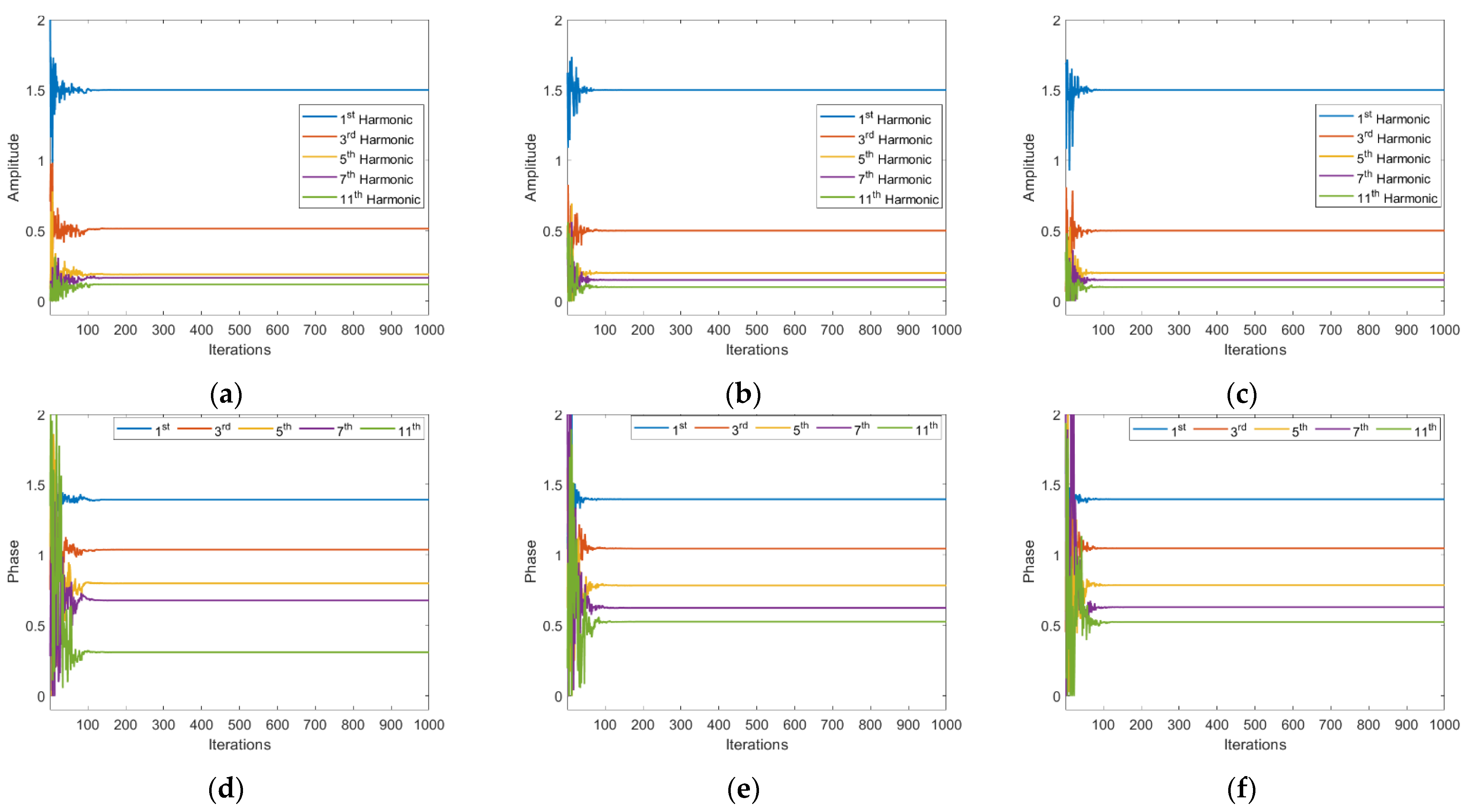 Sustainability 15 04816 g010a