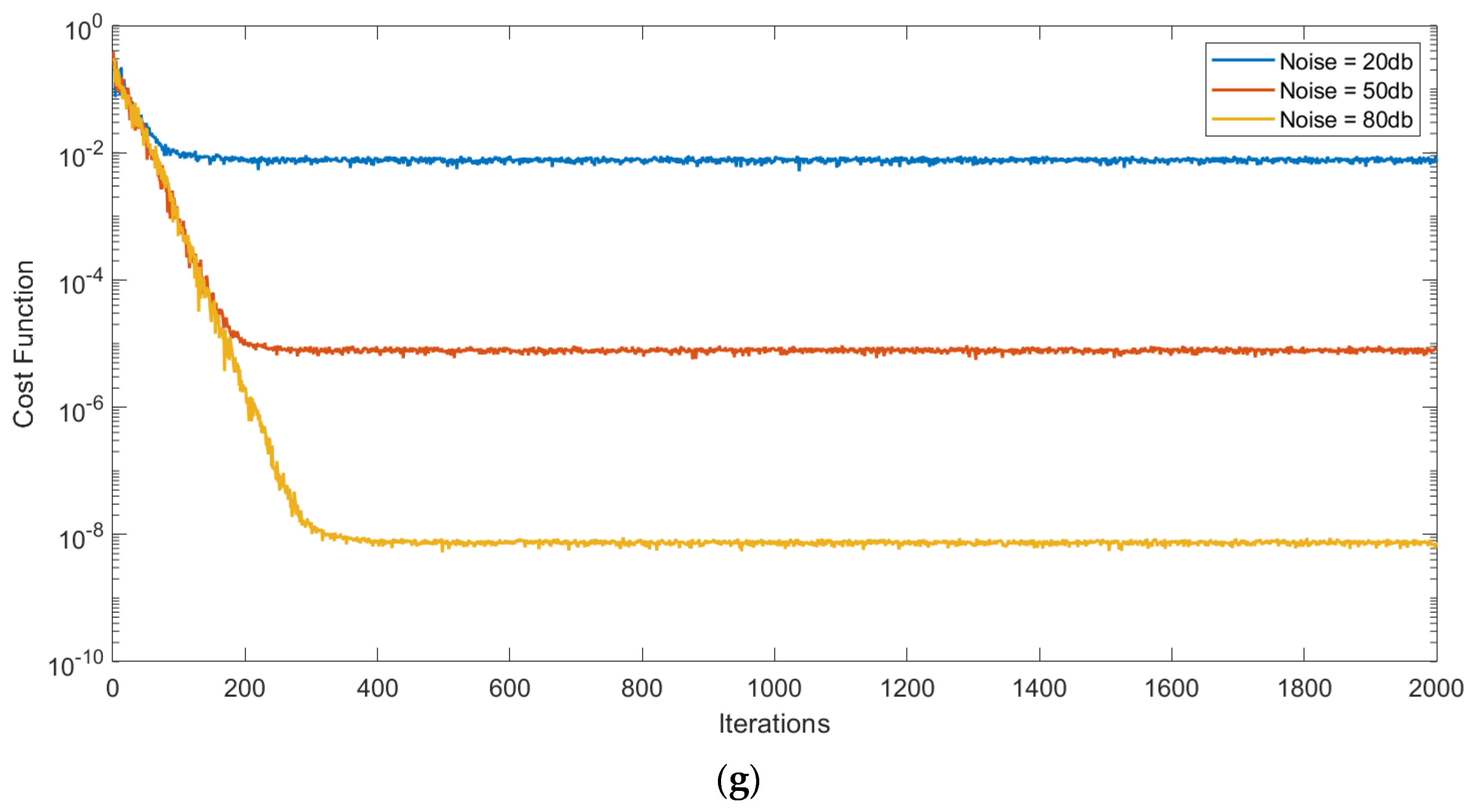 Sustainability 15 04816 g010b