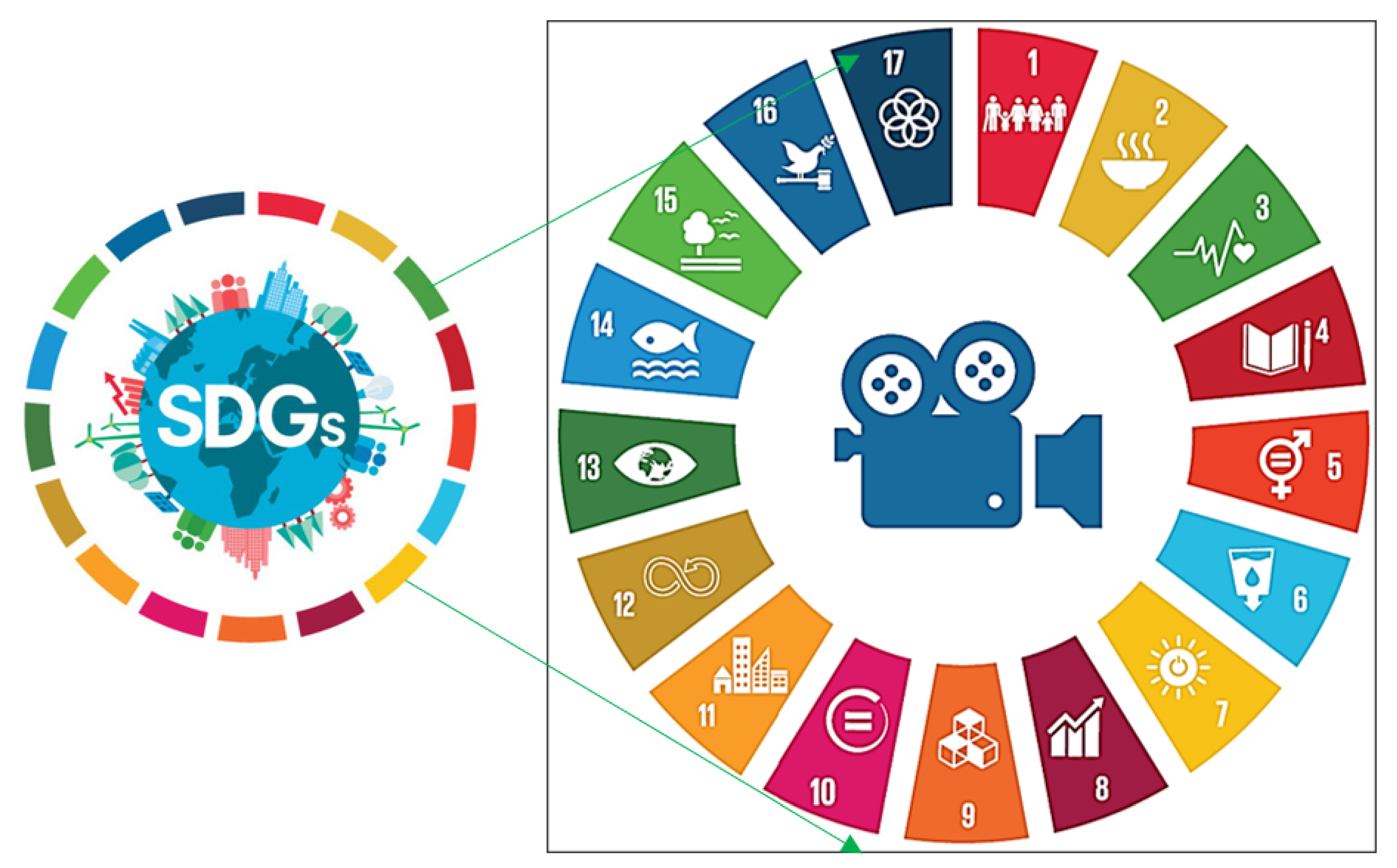 Sustainability 15 04817 g005