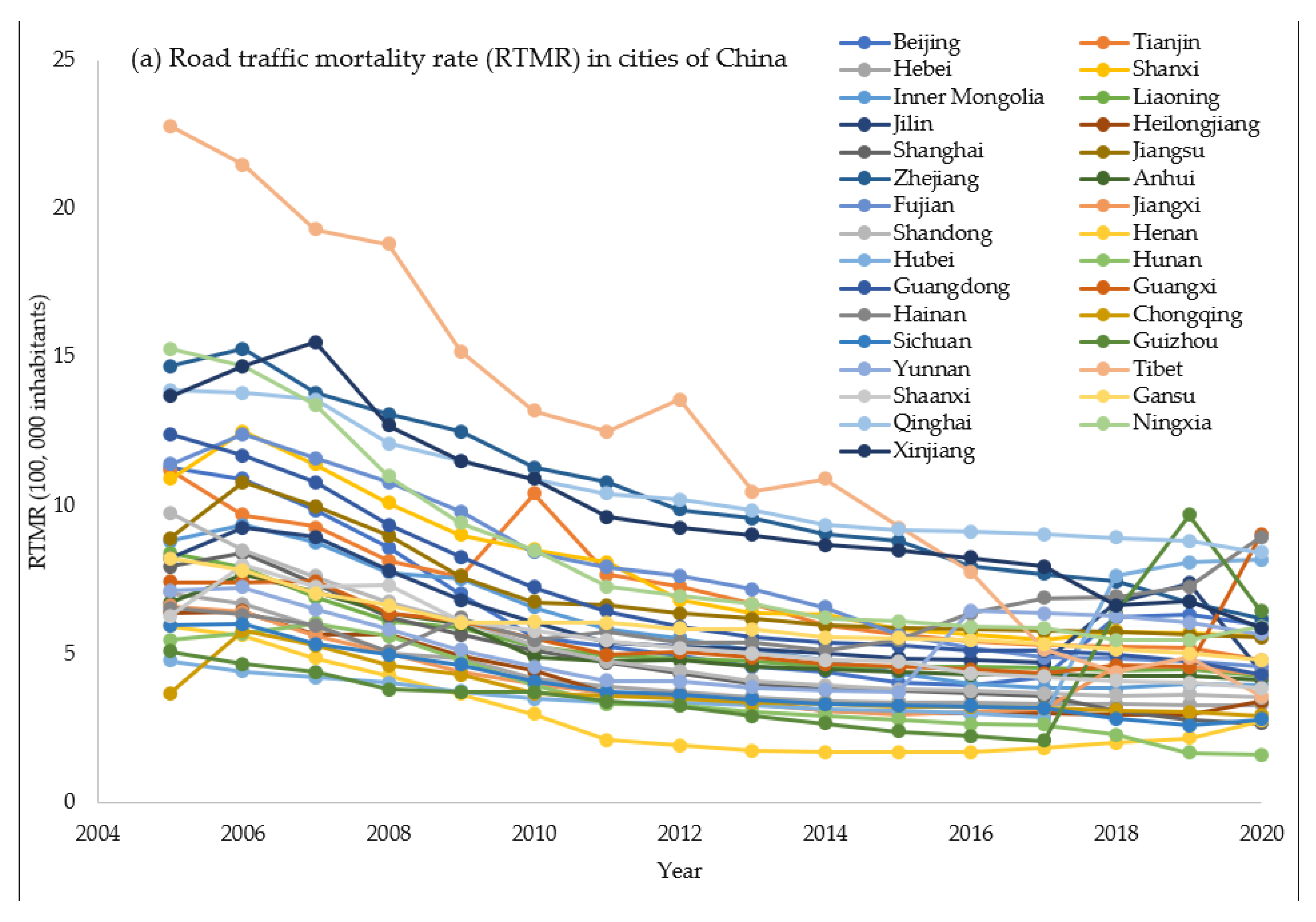 Sustainability 15 04817 g006a