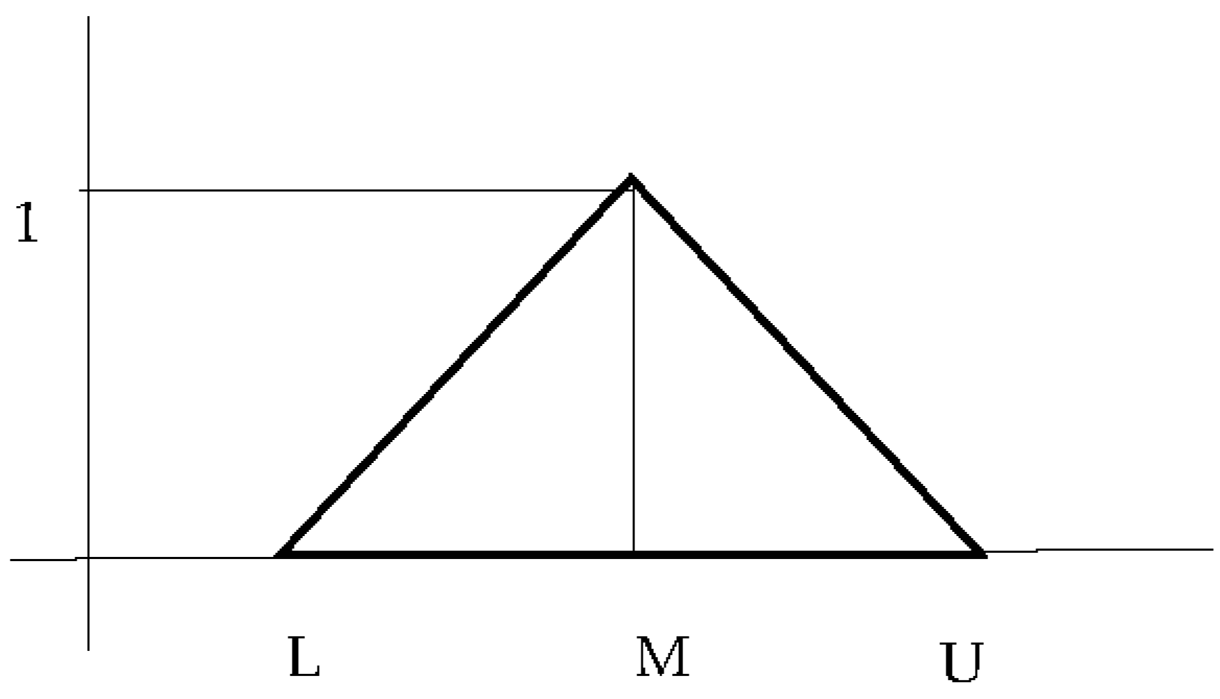 Sustainability 15 04821 g003