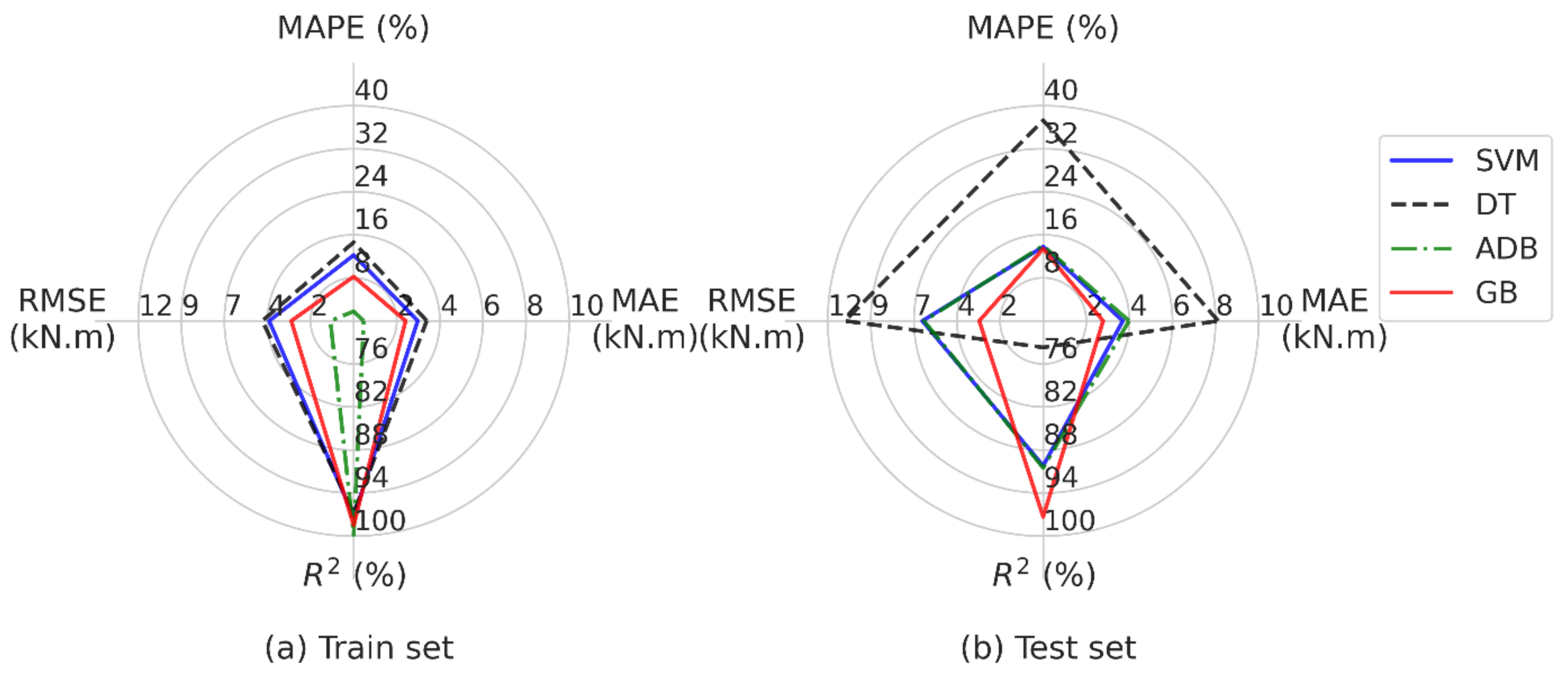 Sustainability 15 04824 g004 Sustainability 15 04824 g004