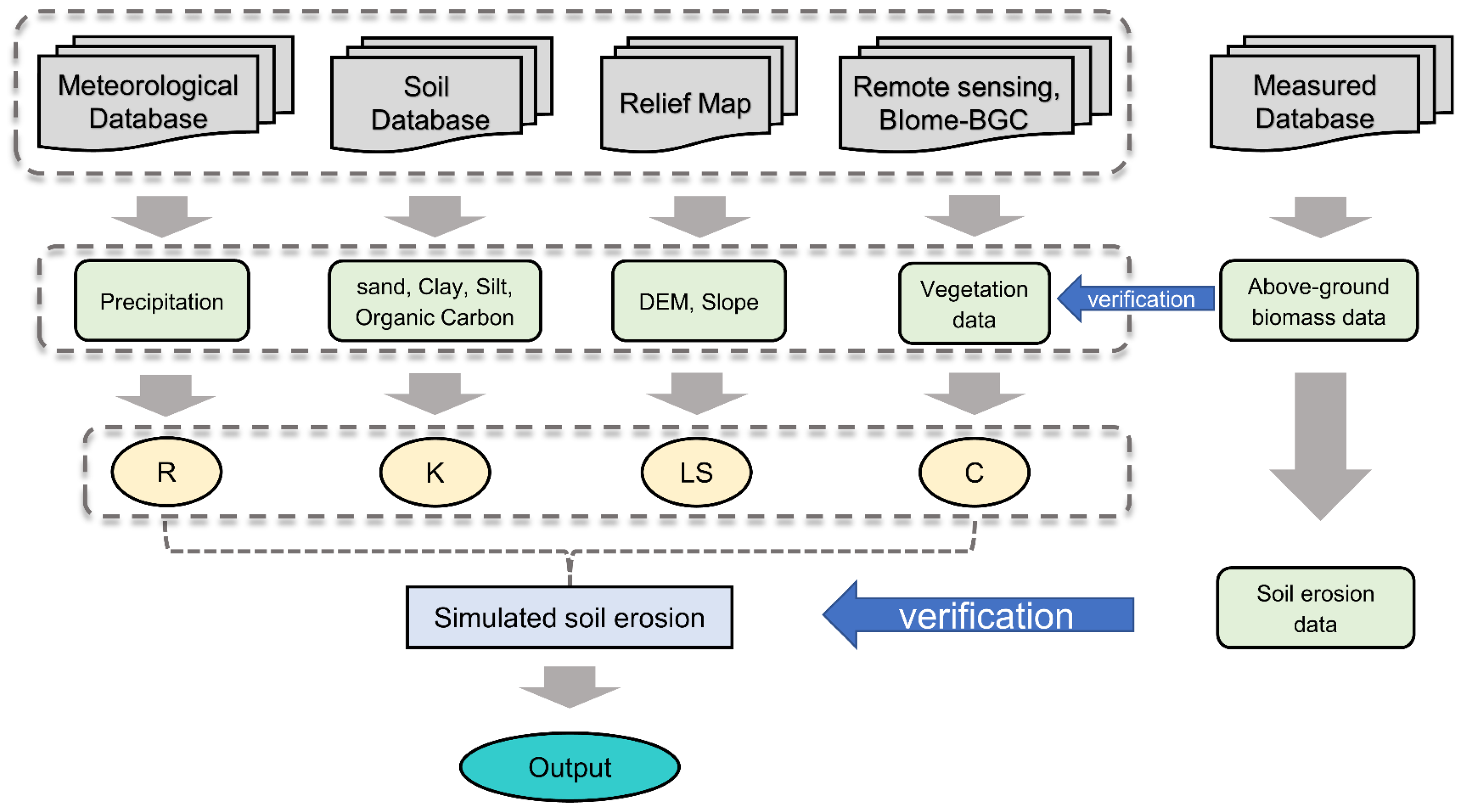 Sustainability 15 04826 g002