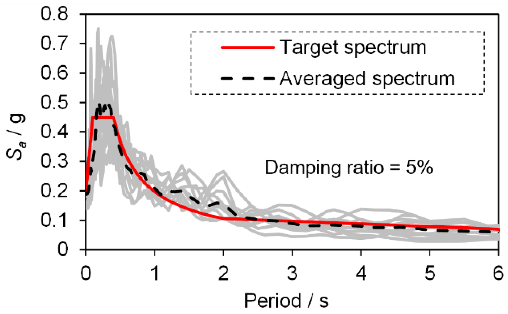 Sustainability 15 04829 g012 Sustainability 15 04829 g012