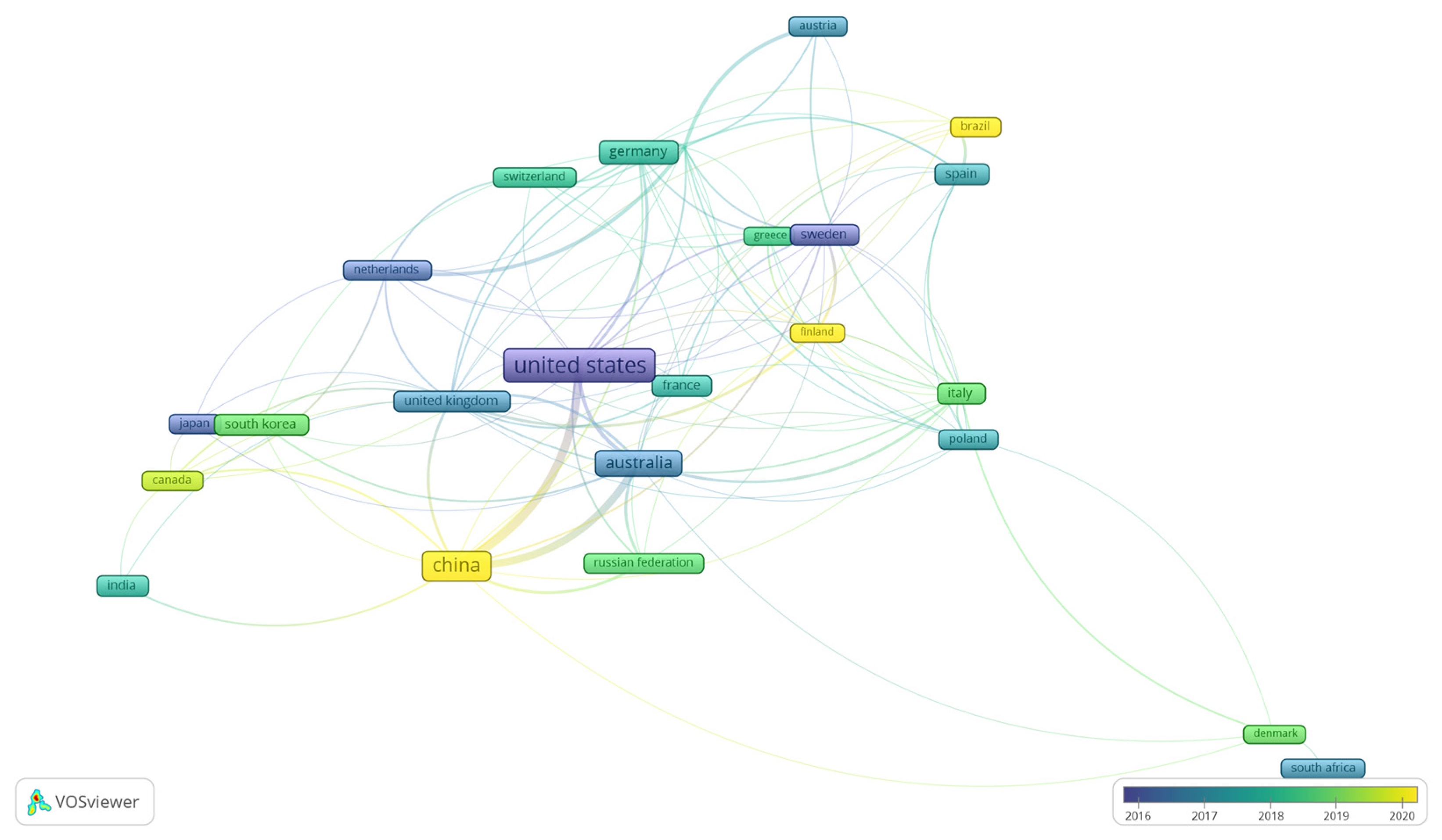 Sustainability 15 04834 g004 Sustainability 15 04834 g004