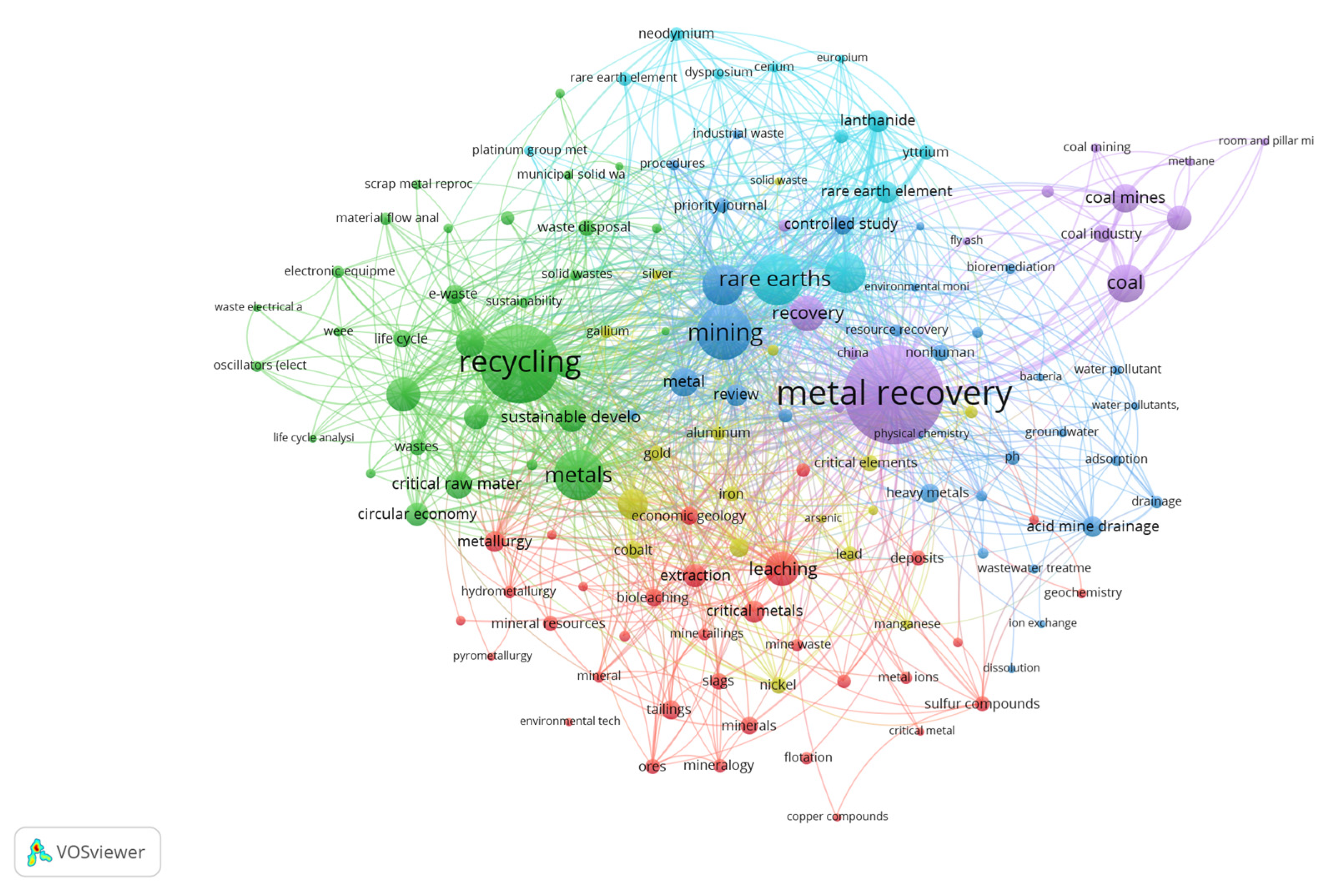 Sustainability 15 04834 g007 Sustainability 15 04834 g007