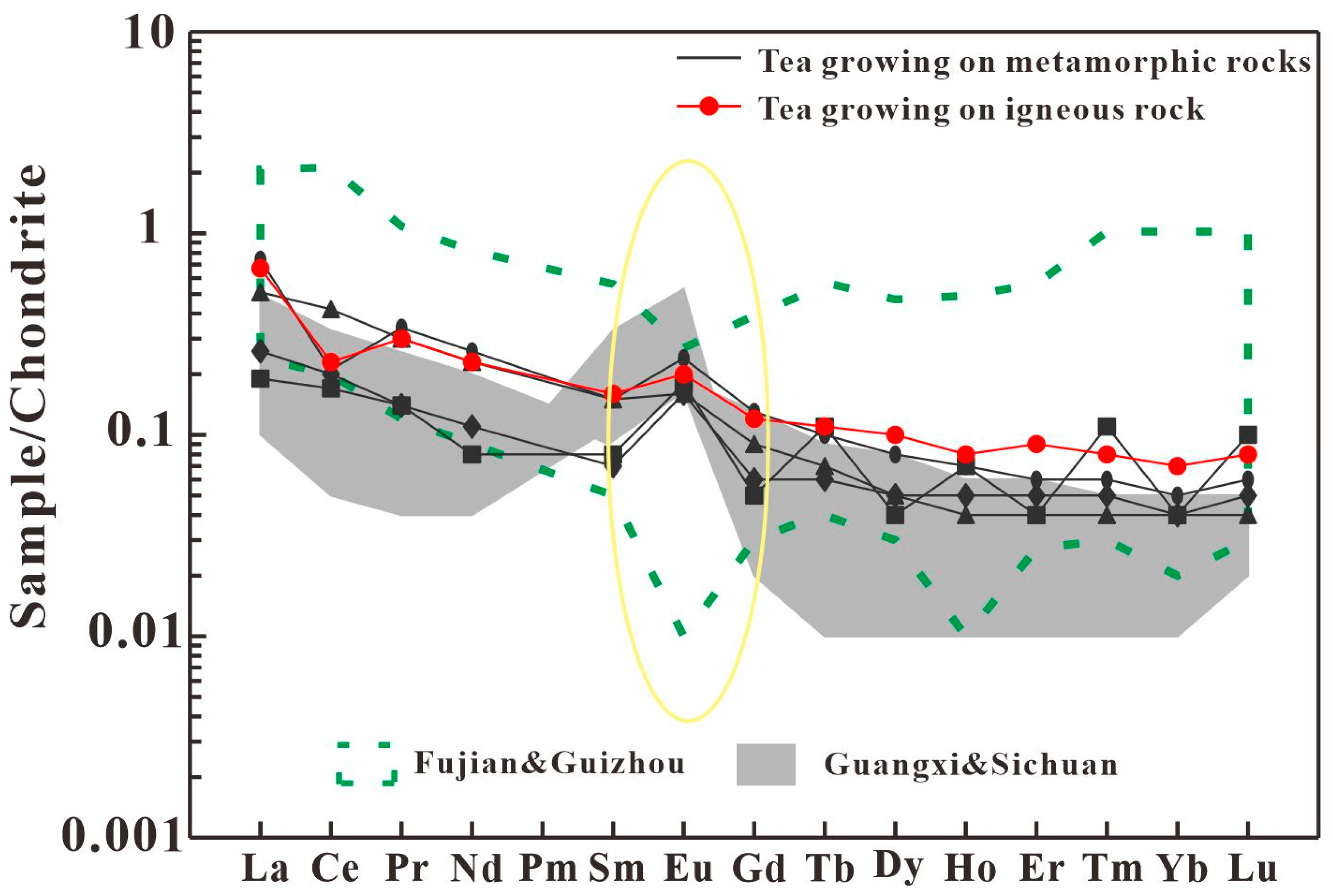 Sustainability 15 04836 g003