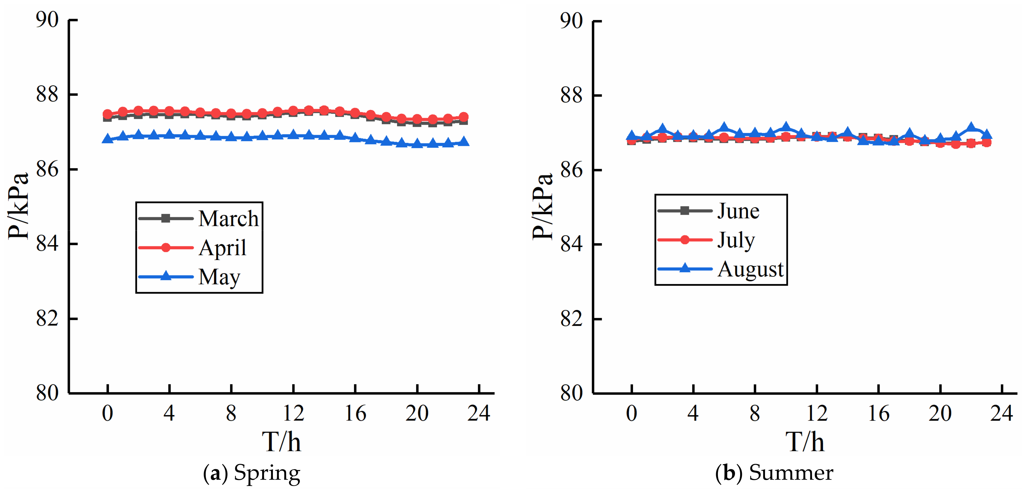 Sustainability 15 04837 g009a Sustainability 15 04837 g009a