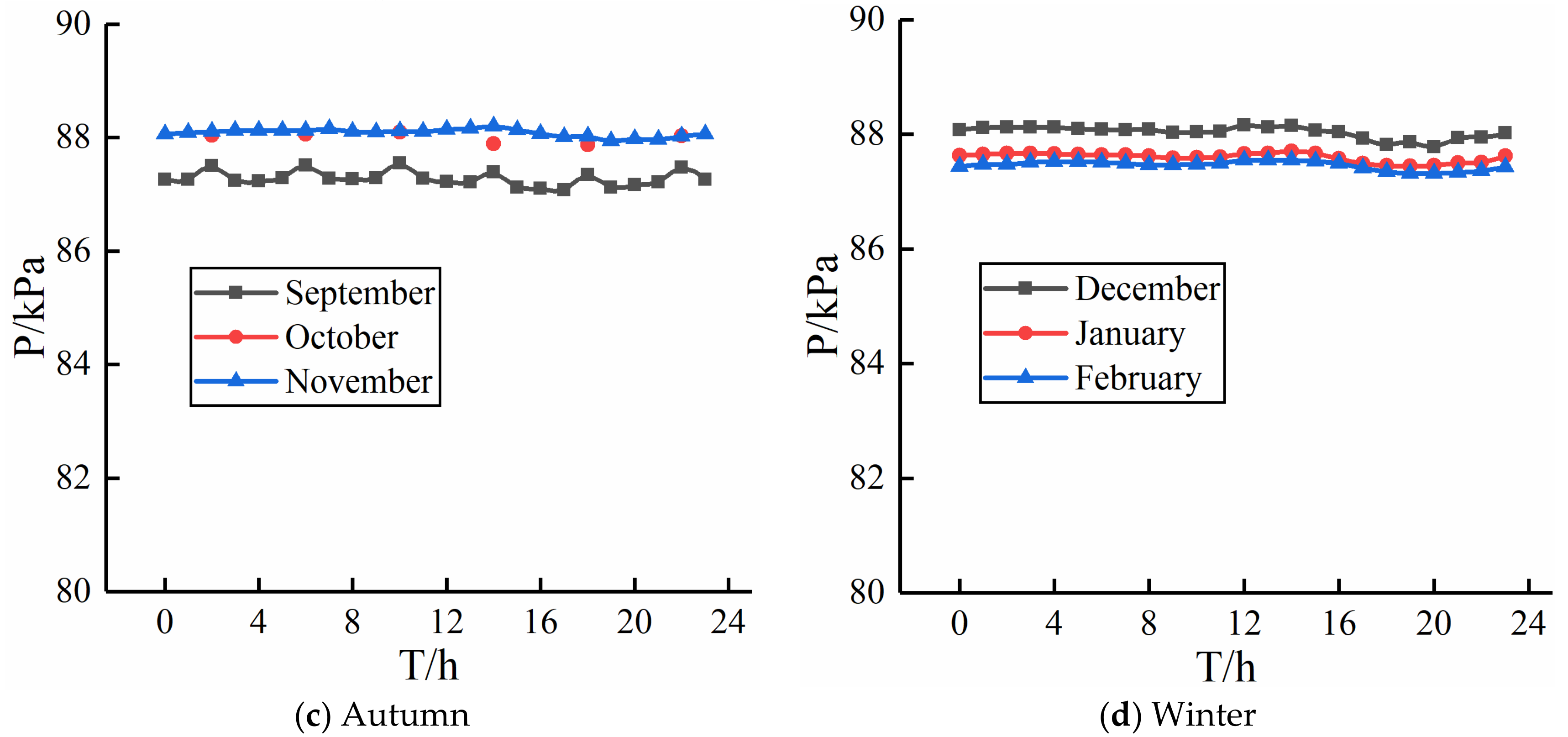 Sustainability 15 04837 g009b Sustainability 15 04837 g009b