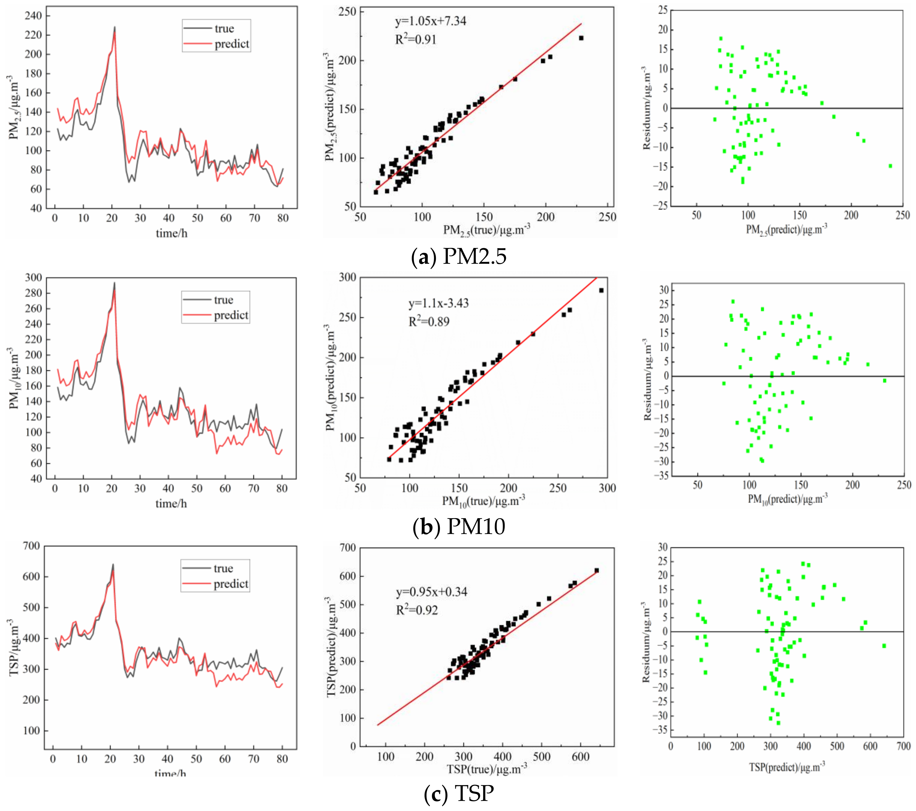 Sustainability 15 04837 g012 Sustainability 15 04837 g012