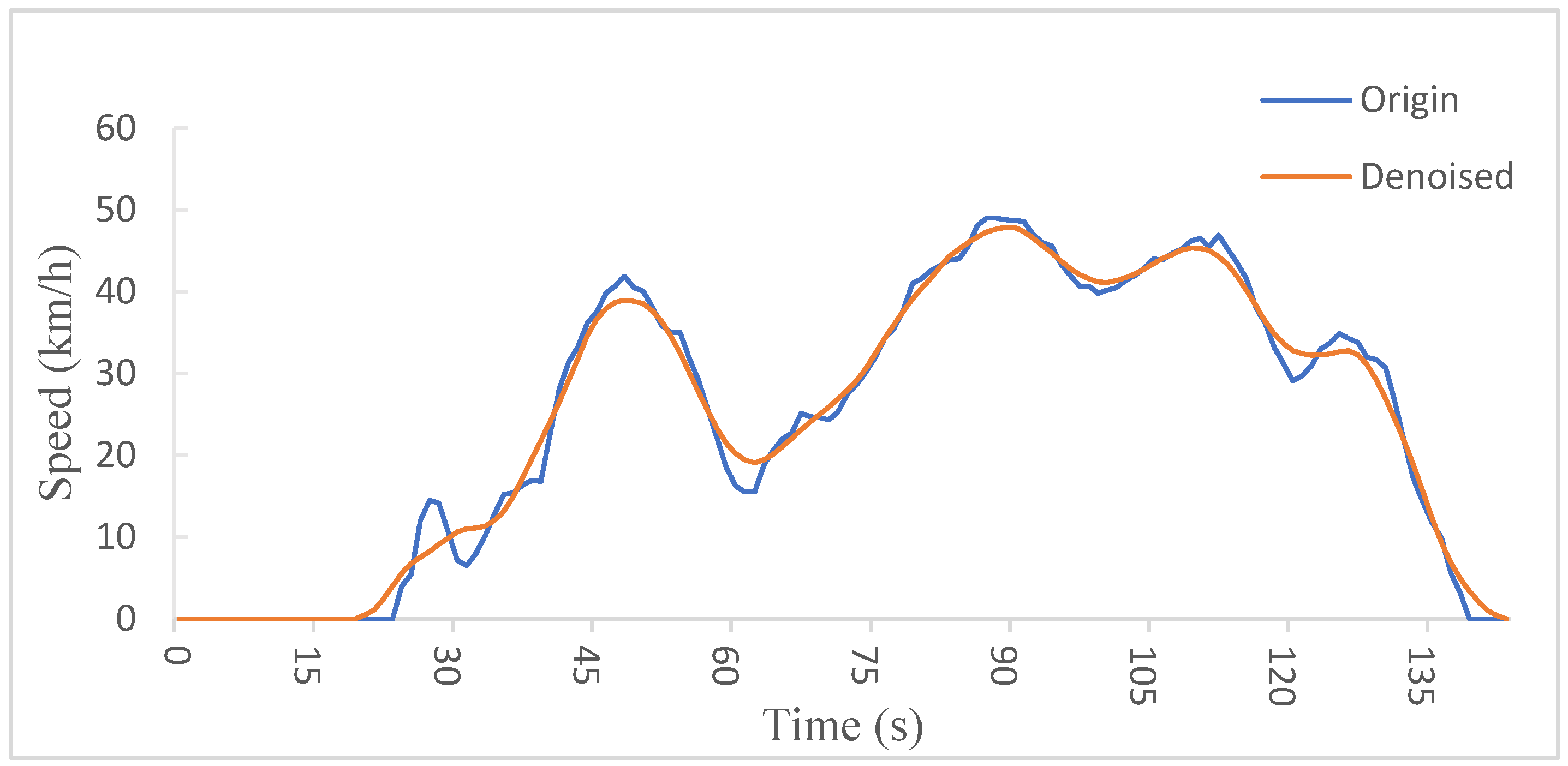 Sustainability 15 04845 g002