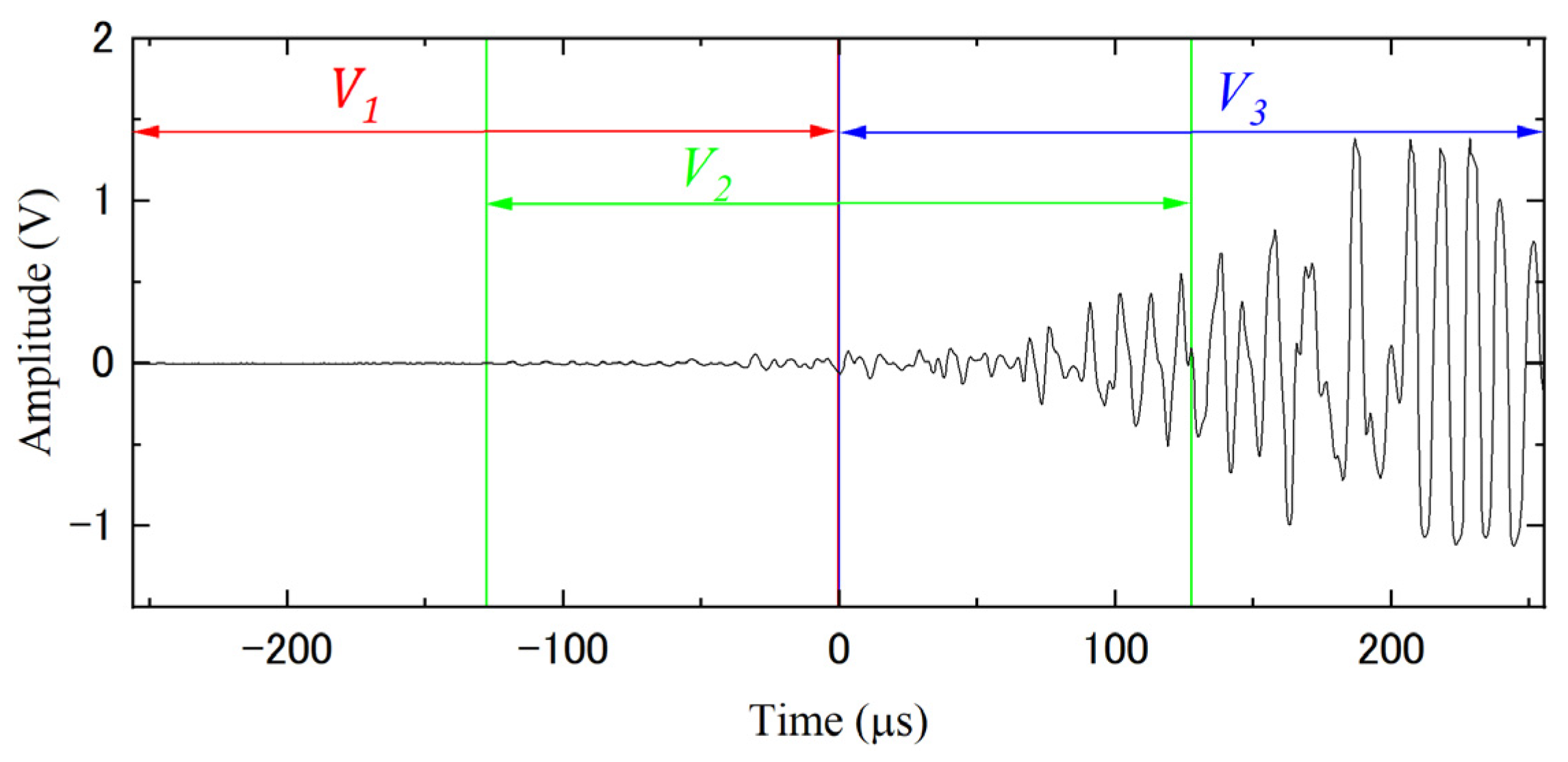 Sustainability 15 04846 g002