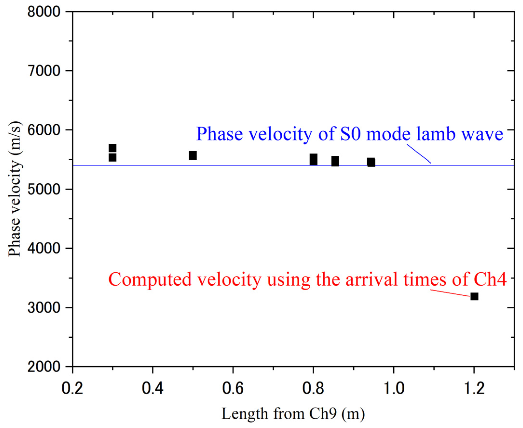 Sustainability 15 04846 g007