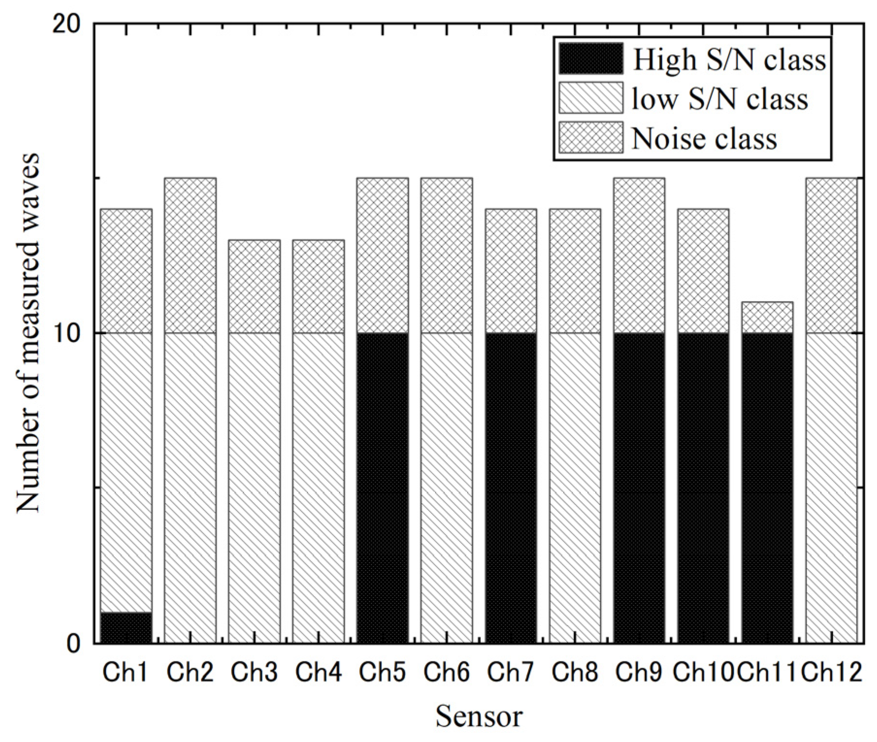 Sustainability 15 04846 g012