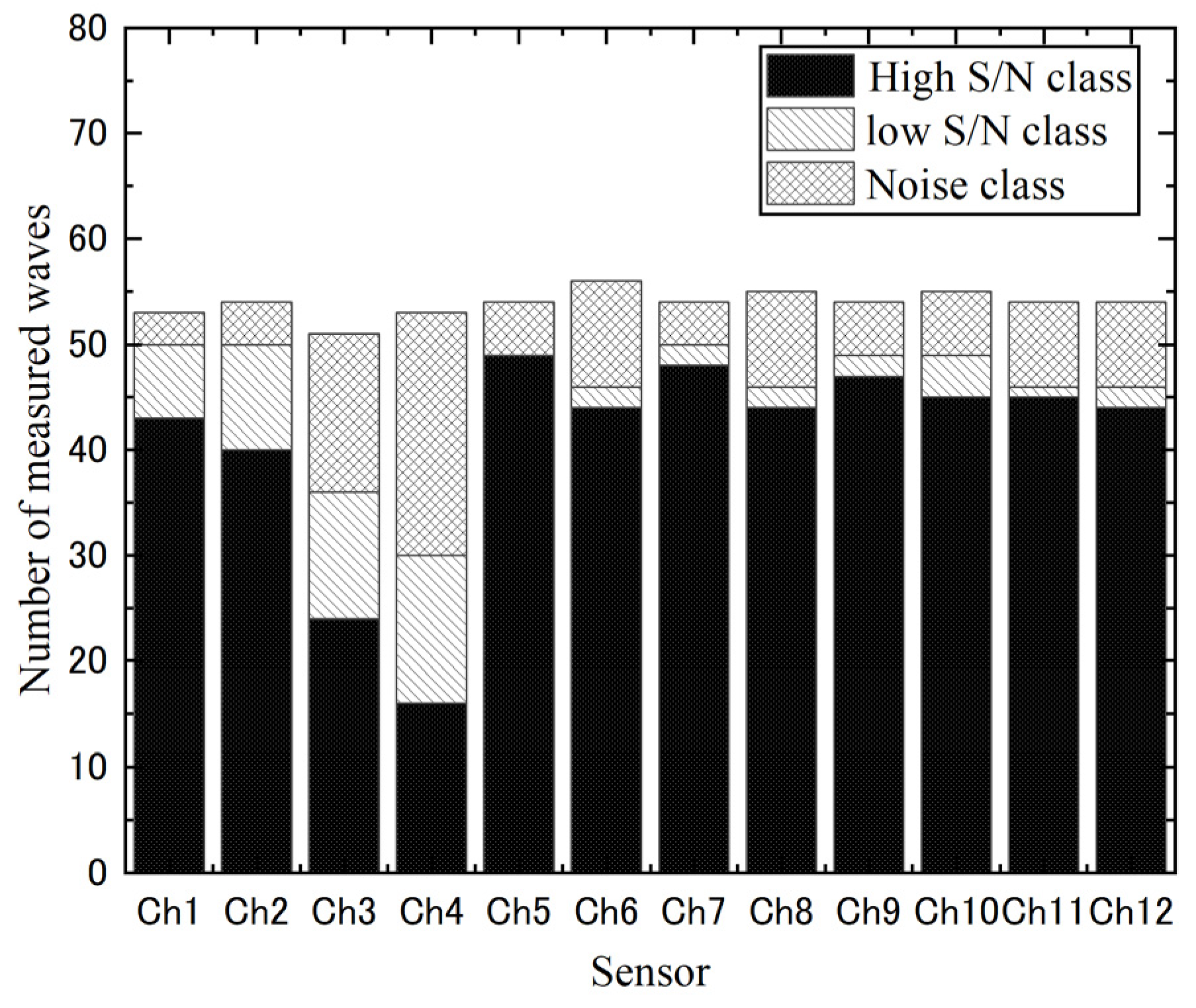 Sustainability 15 04846 g014