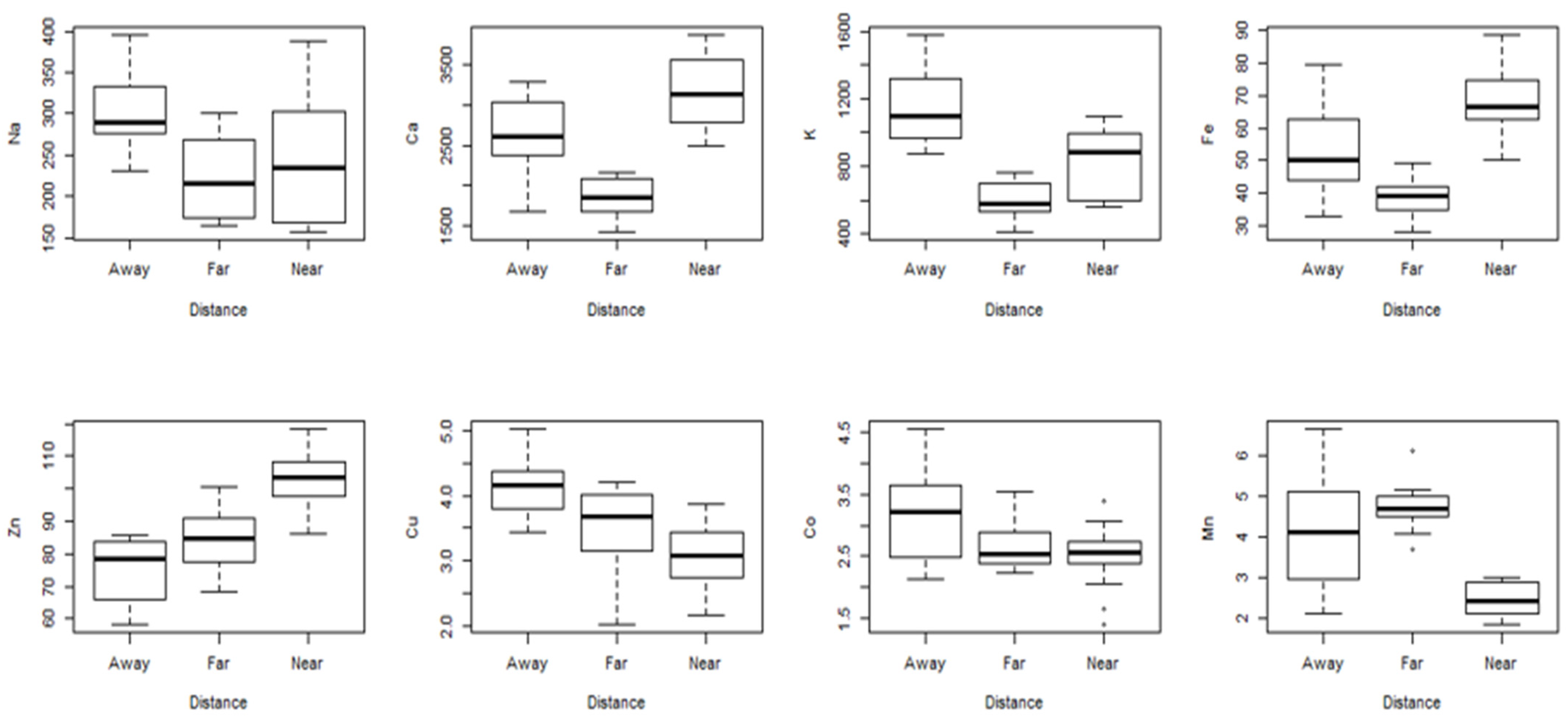 Sustainability 15 04849 g005 Sustainability 15 04849 g005