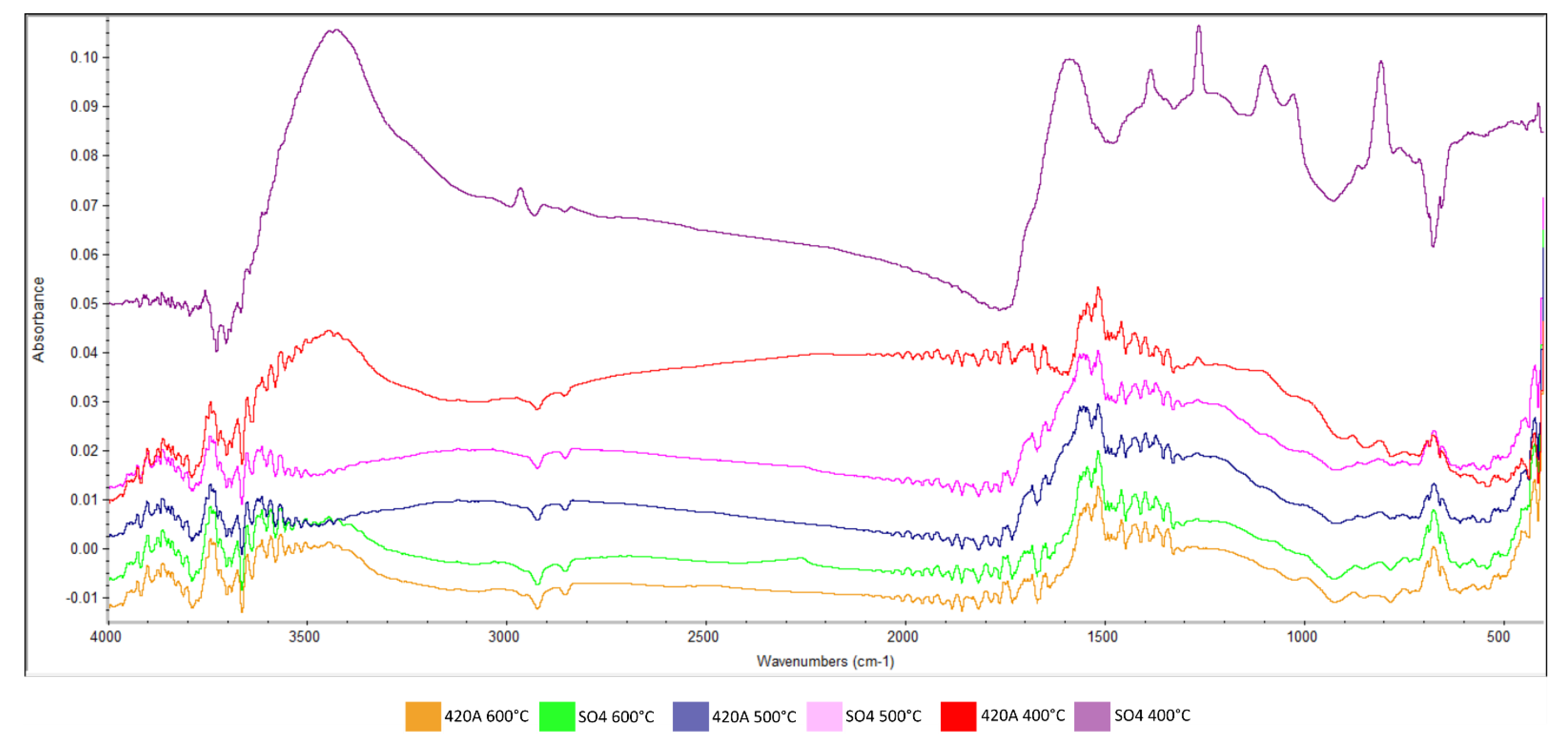 Sustainability 15 04851 g002 Sustainability 15 04851 g002