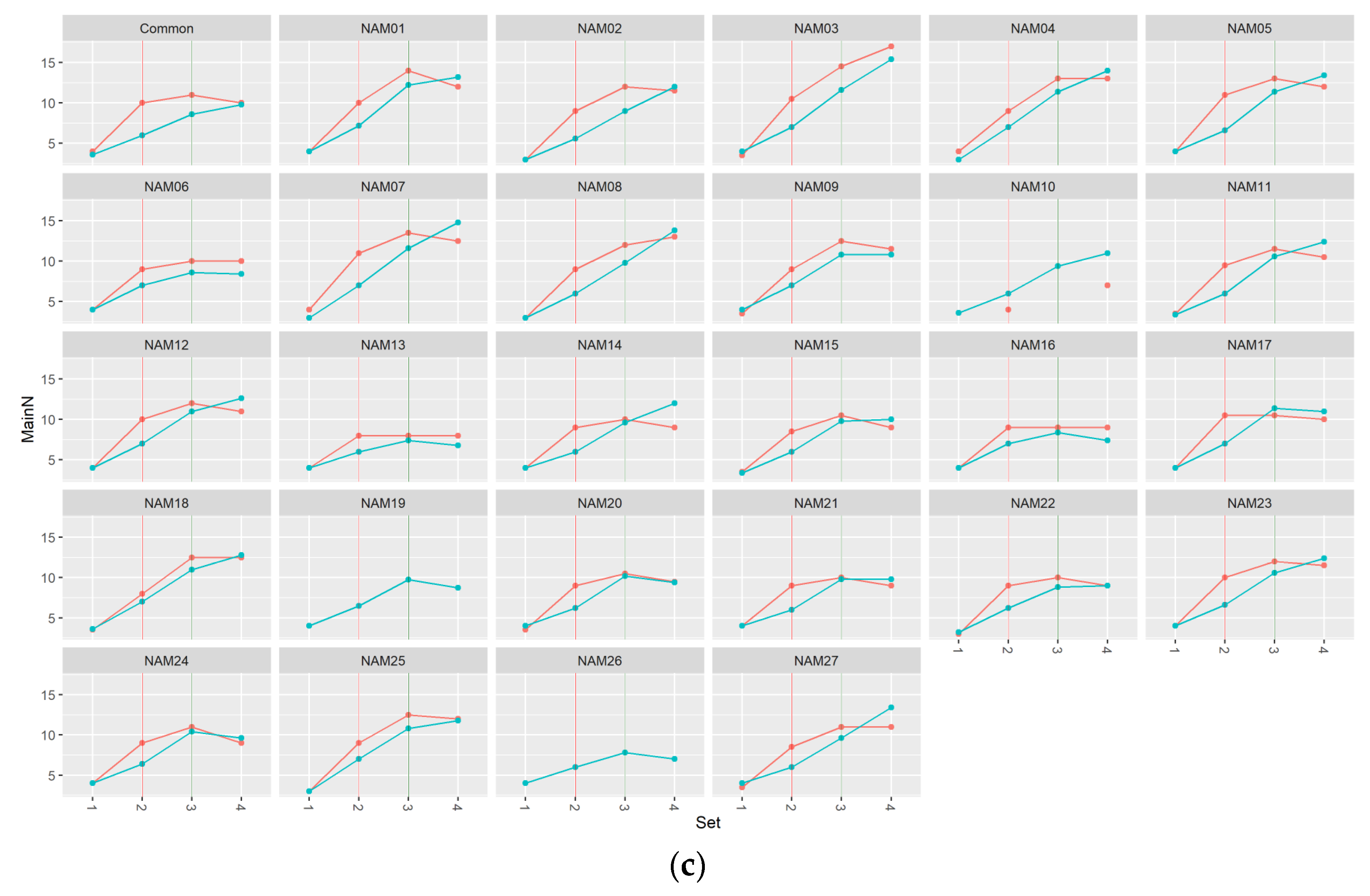Sustainability 15 04852 g001b Sustainability 15 04852 g001b