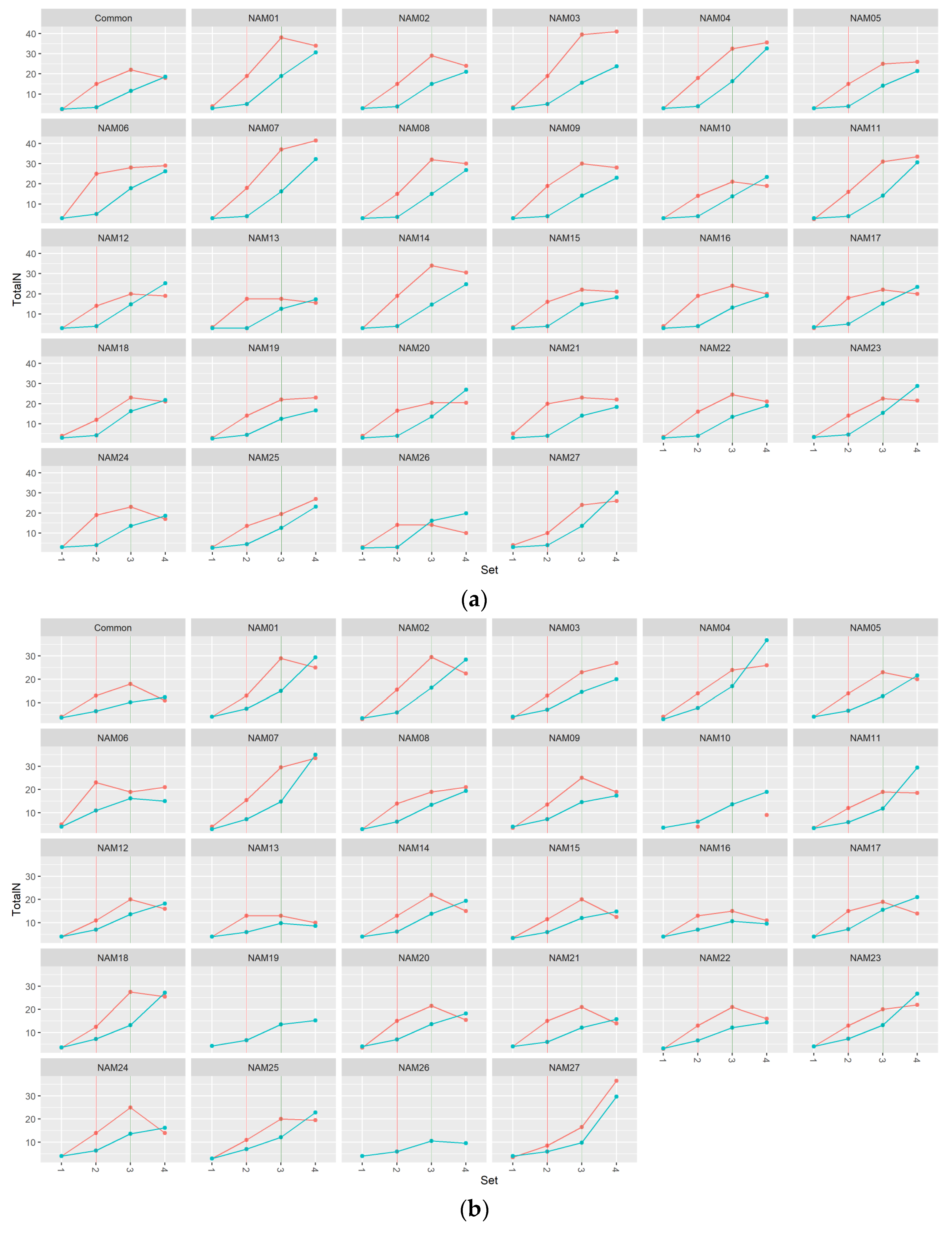 Sustainability 15 04852 g002a Sustainability 15 04852 g002a
