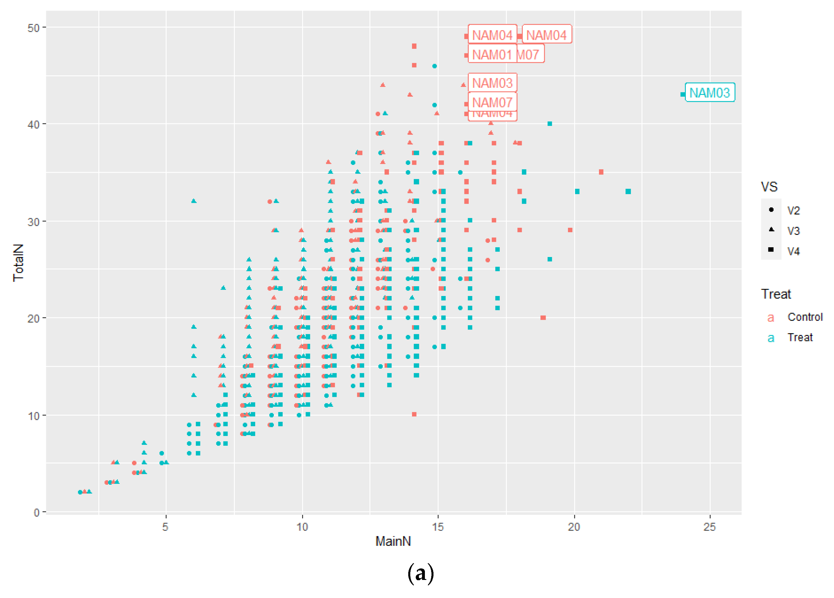 Sustainability 15 04852 g003a Sustainability 15 04852 g003a