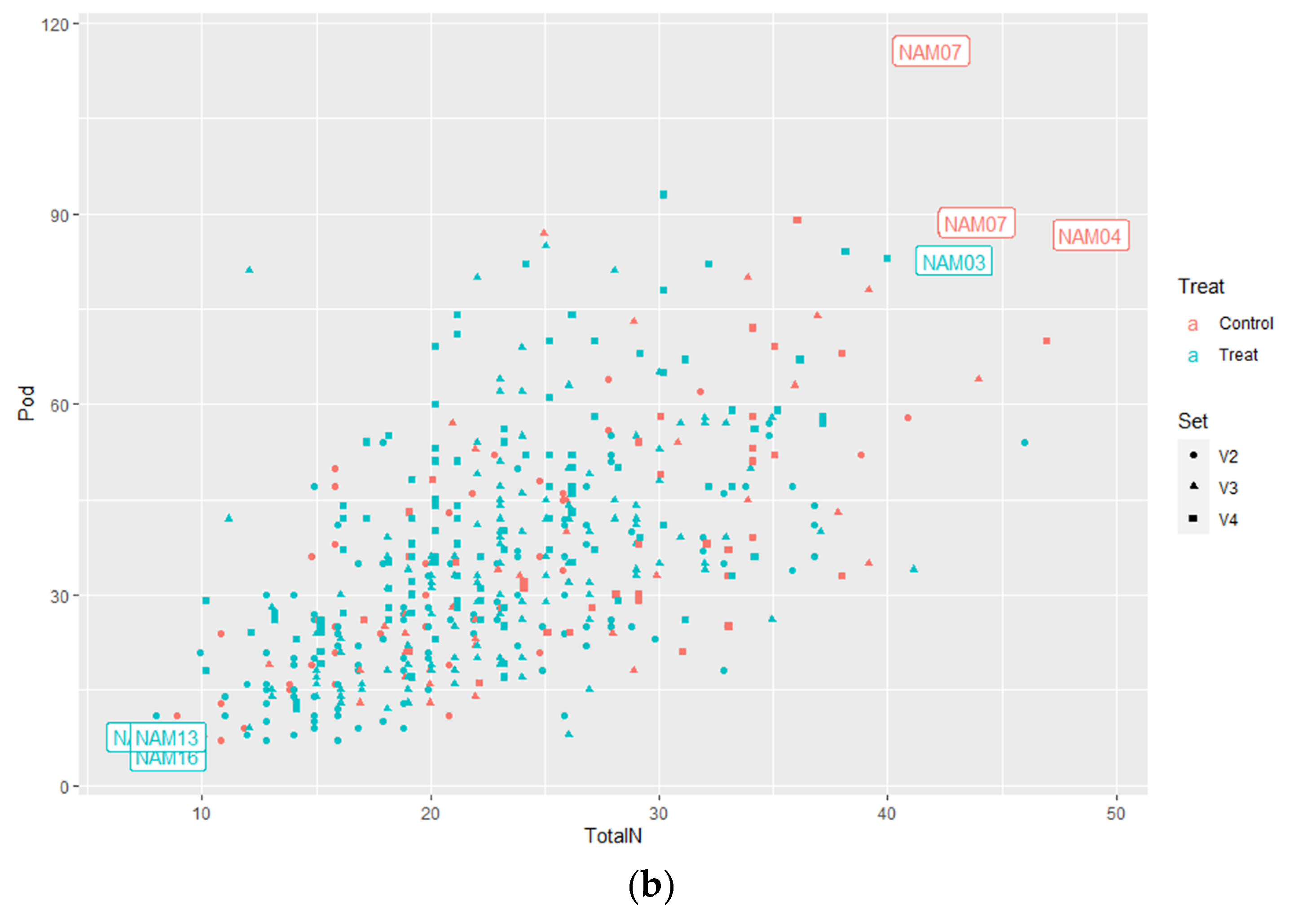 Sustainability 15 04852 g003b Sustainability 15 04852 g003b