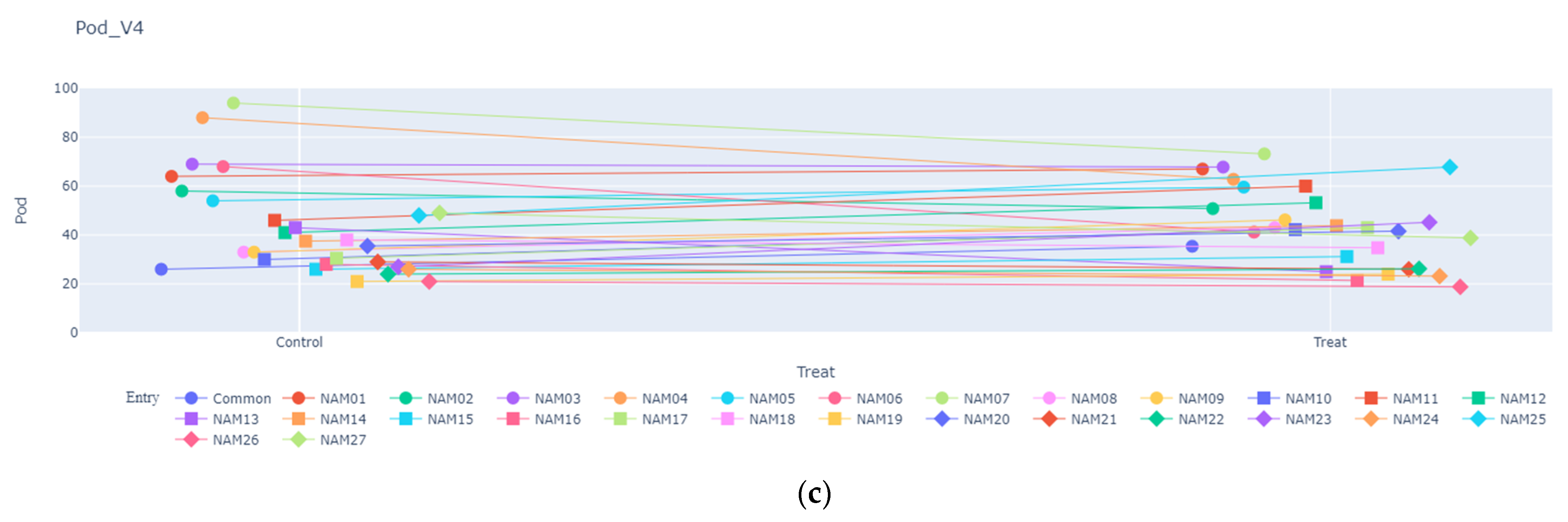 Sustainability 15 04852 g004b Sustainability 15 04852 g004b
